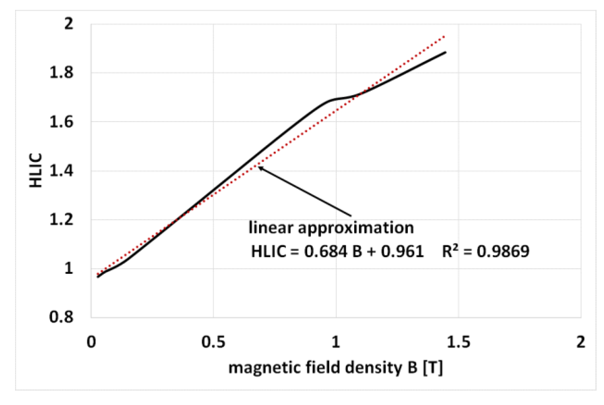 Electronics 13 00119 g009