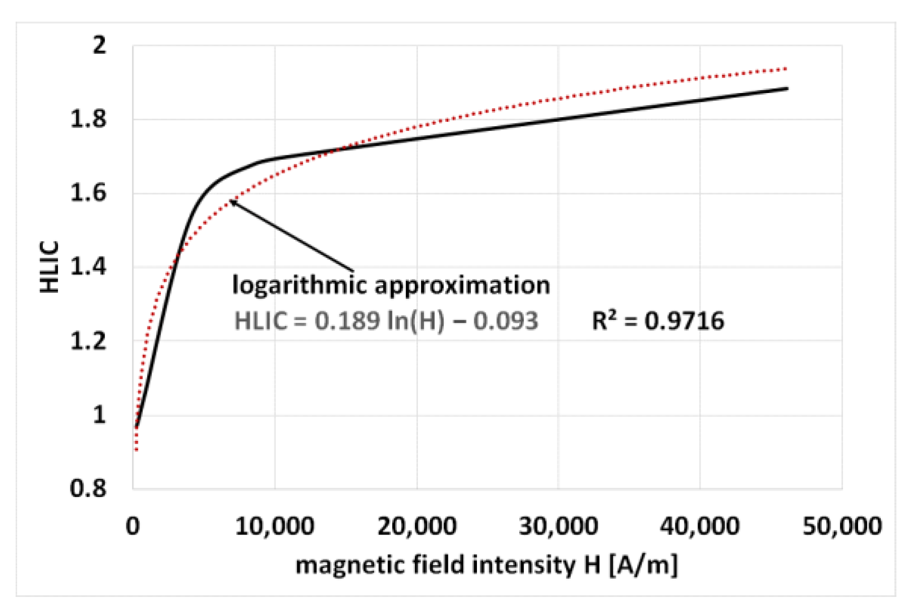 Electronics 13 00119 g010