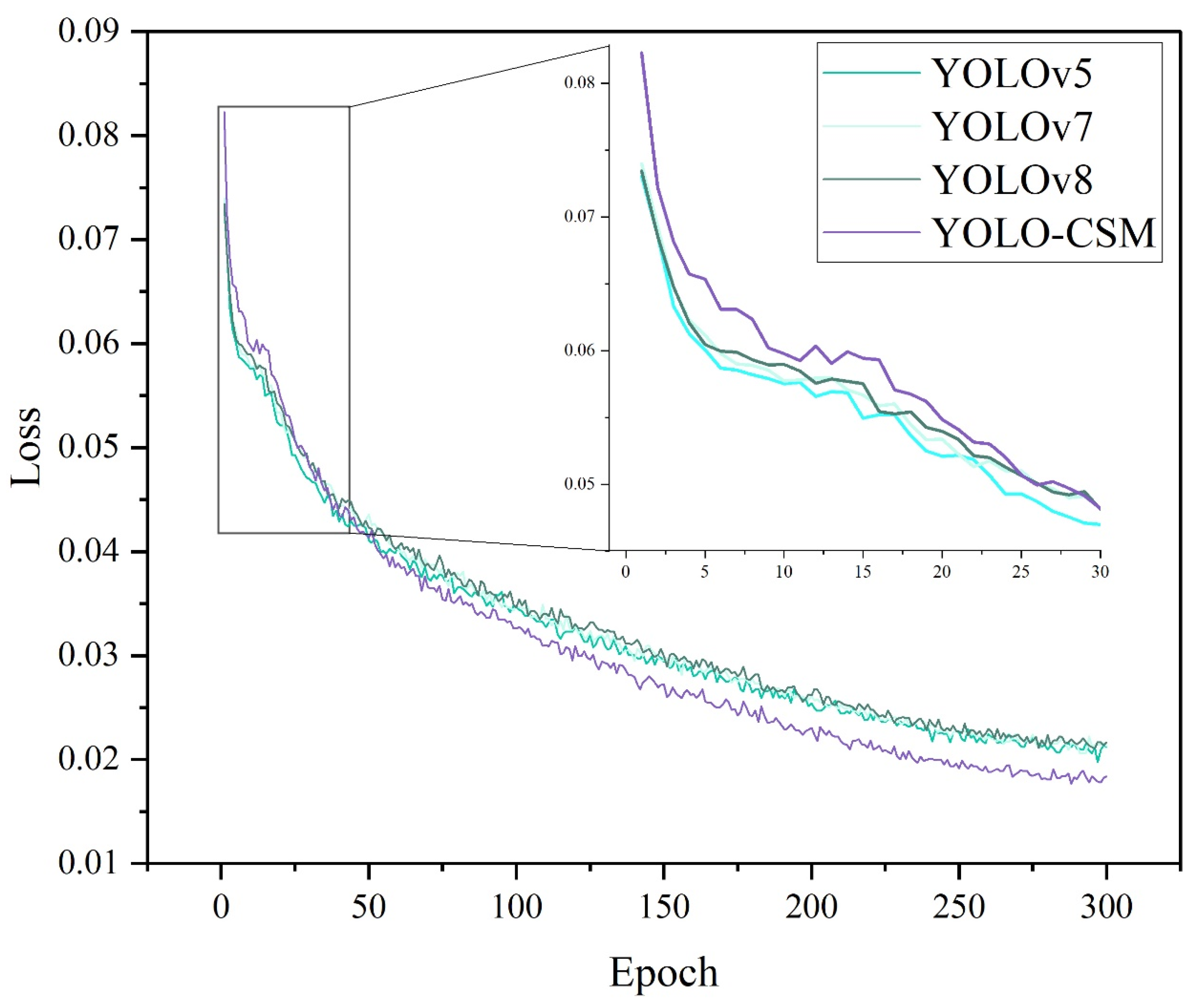 Electronics 13 00123 g006