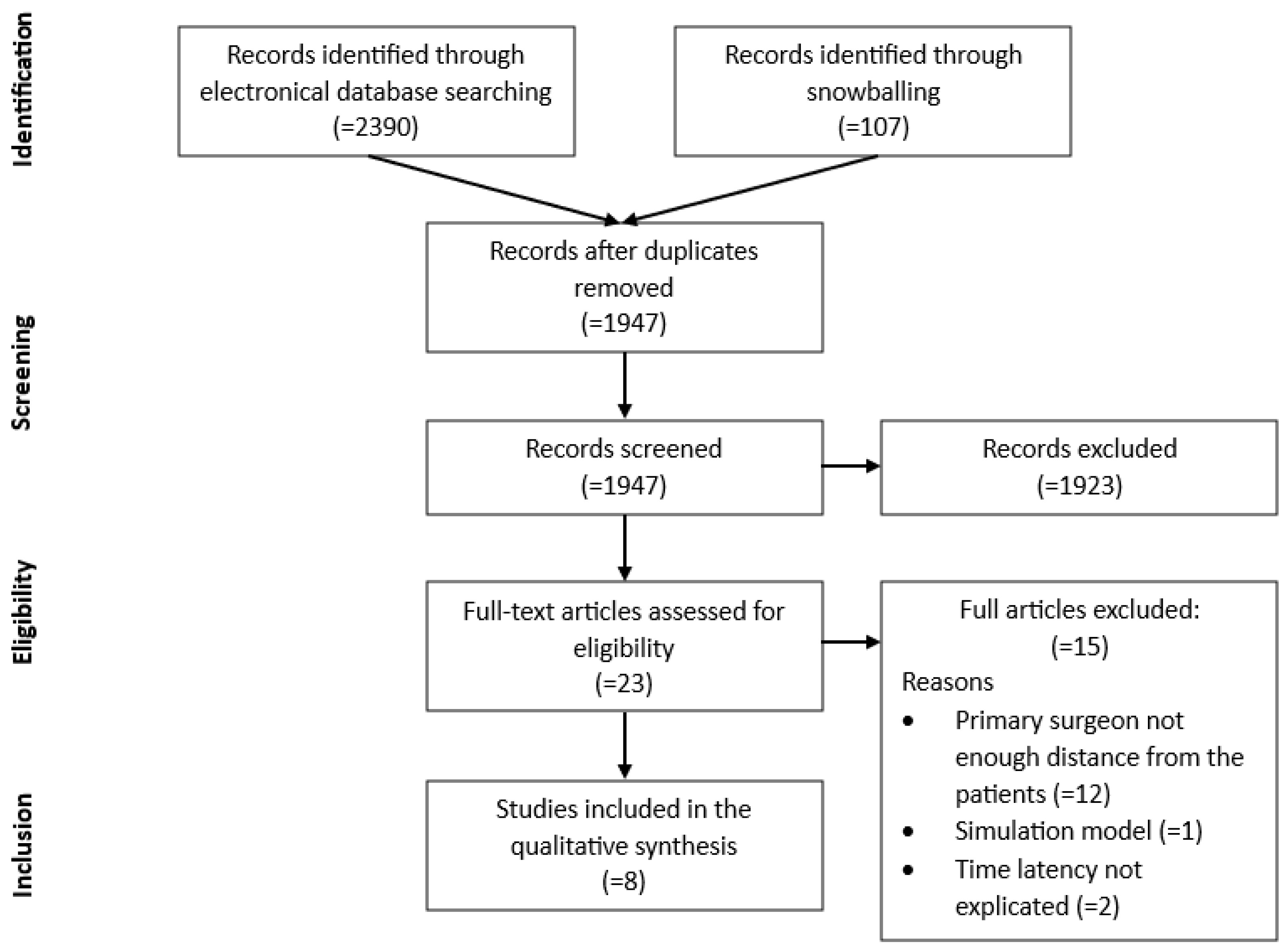 Electronics 13 00124 g001