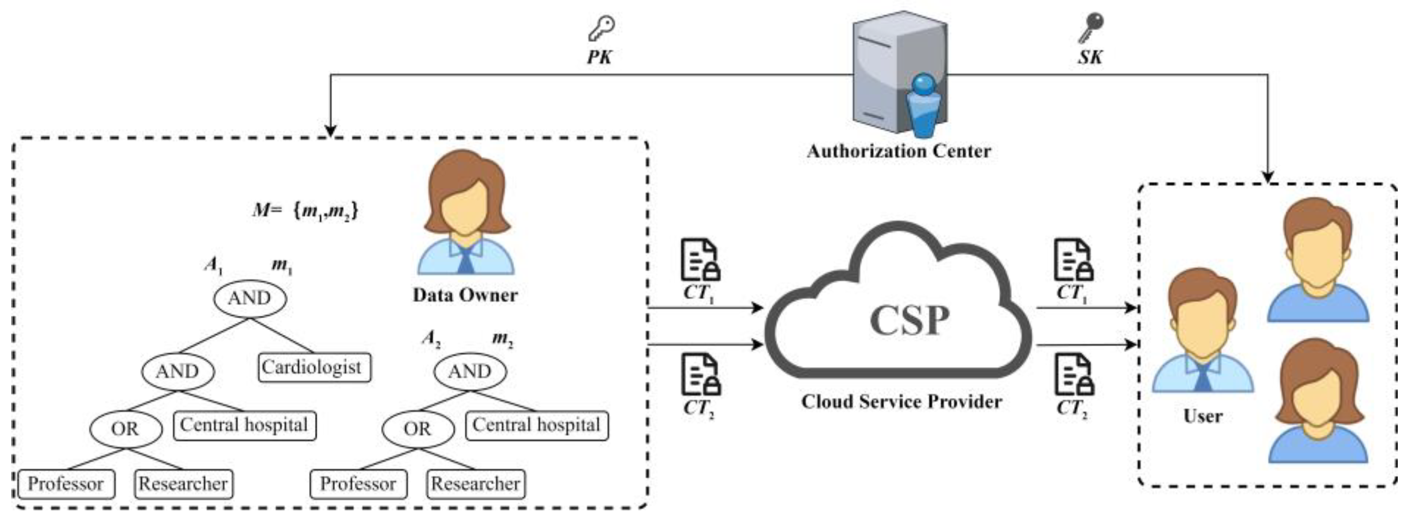 Electronics 13 00125 g001