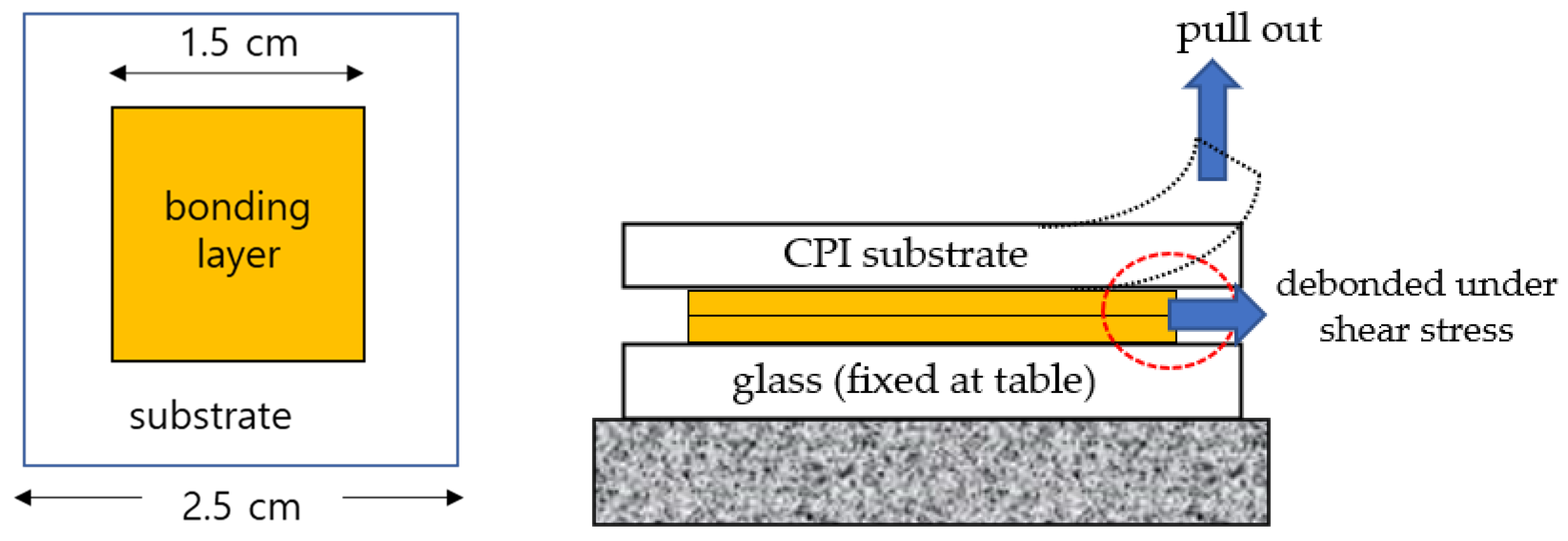 Electronics 13 00128 g003