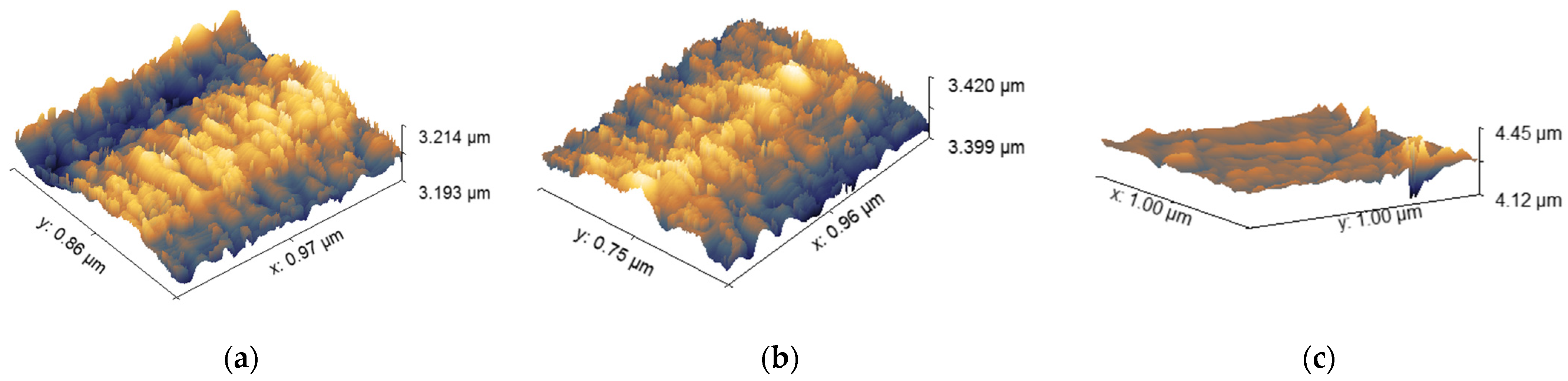 Electronics 13 00128 g005