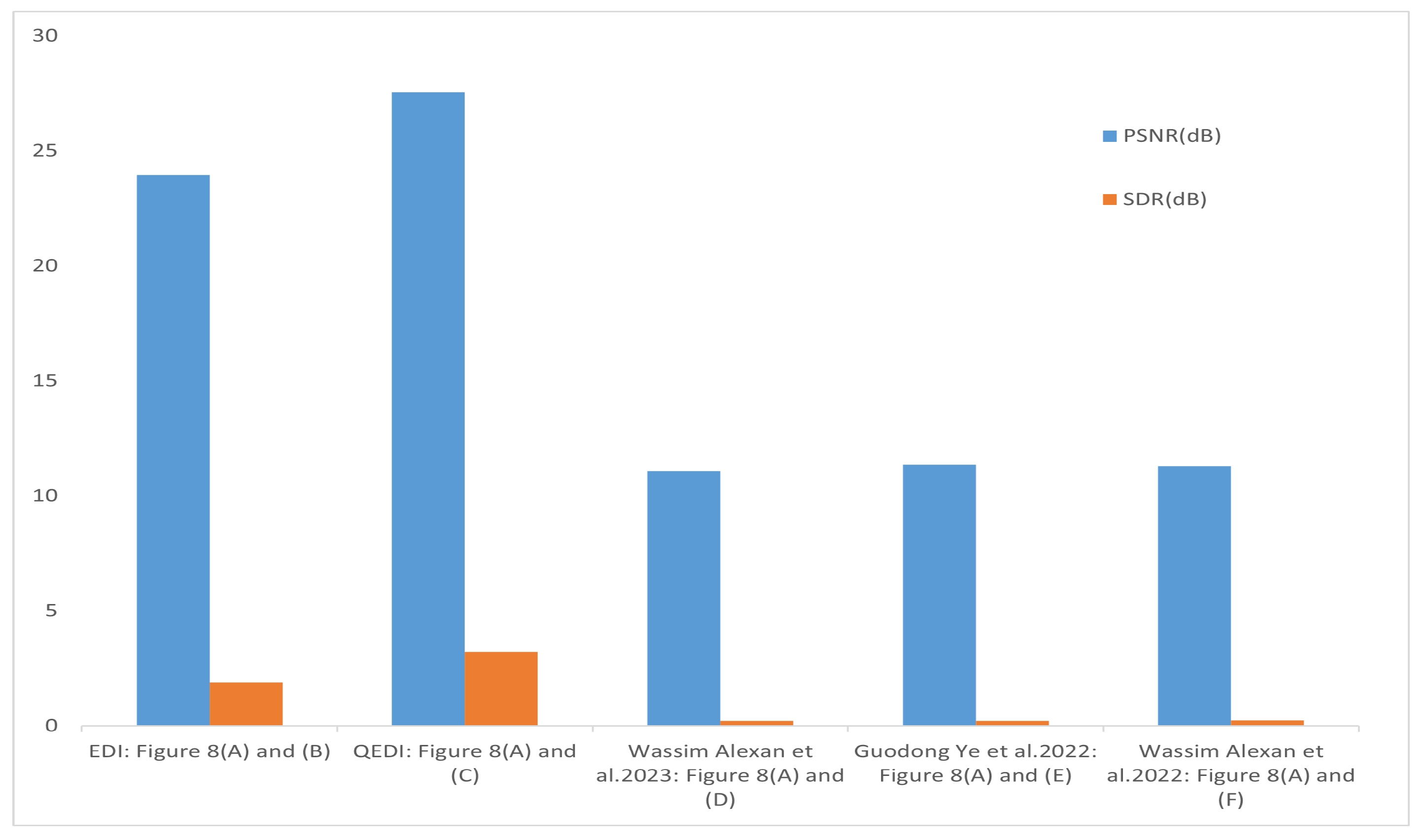 Electronics 13 00131 g009