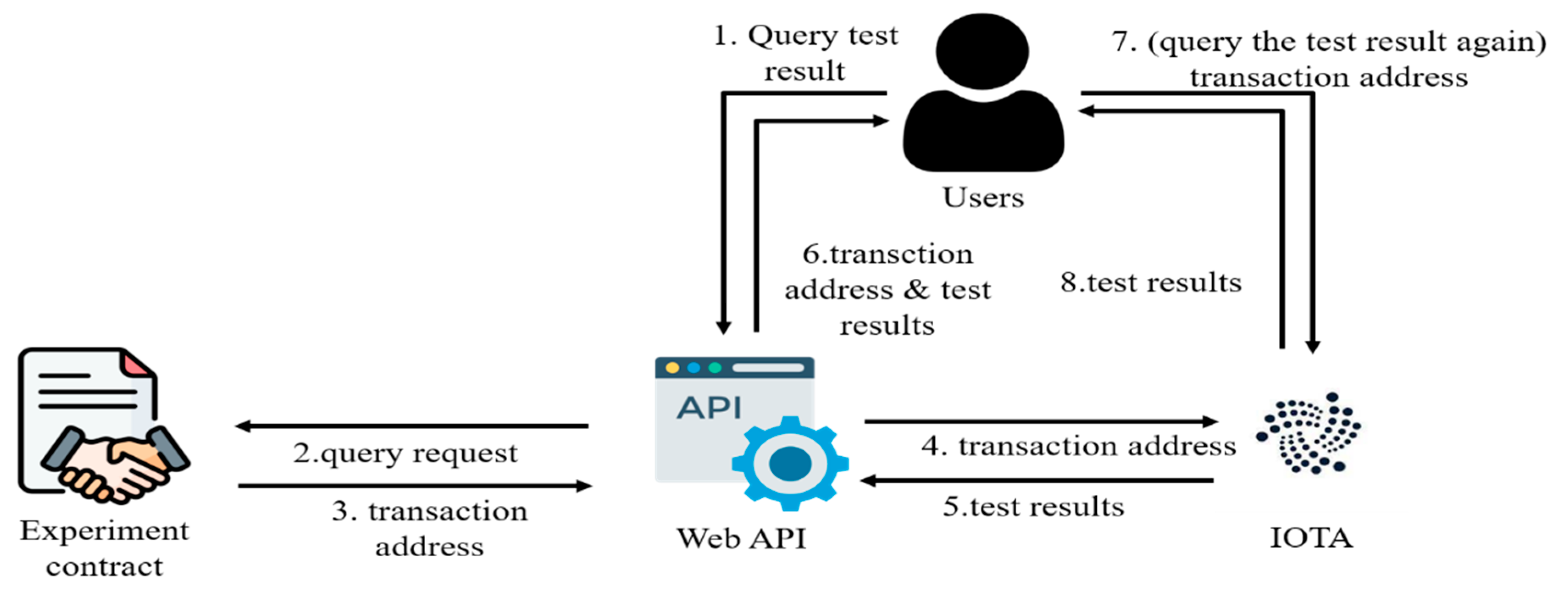 Electronics 13 00132 g009