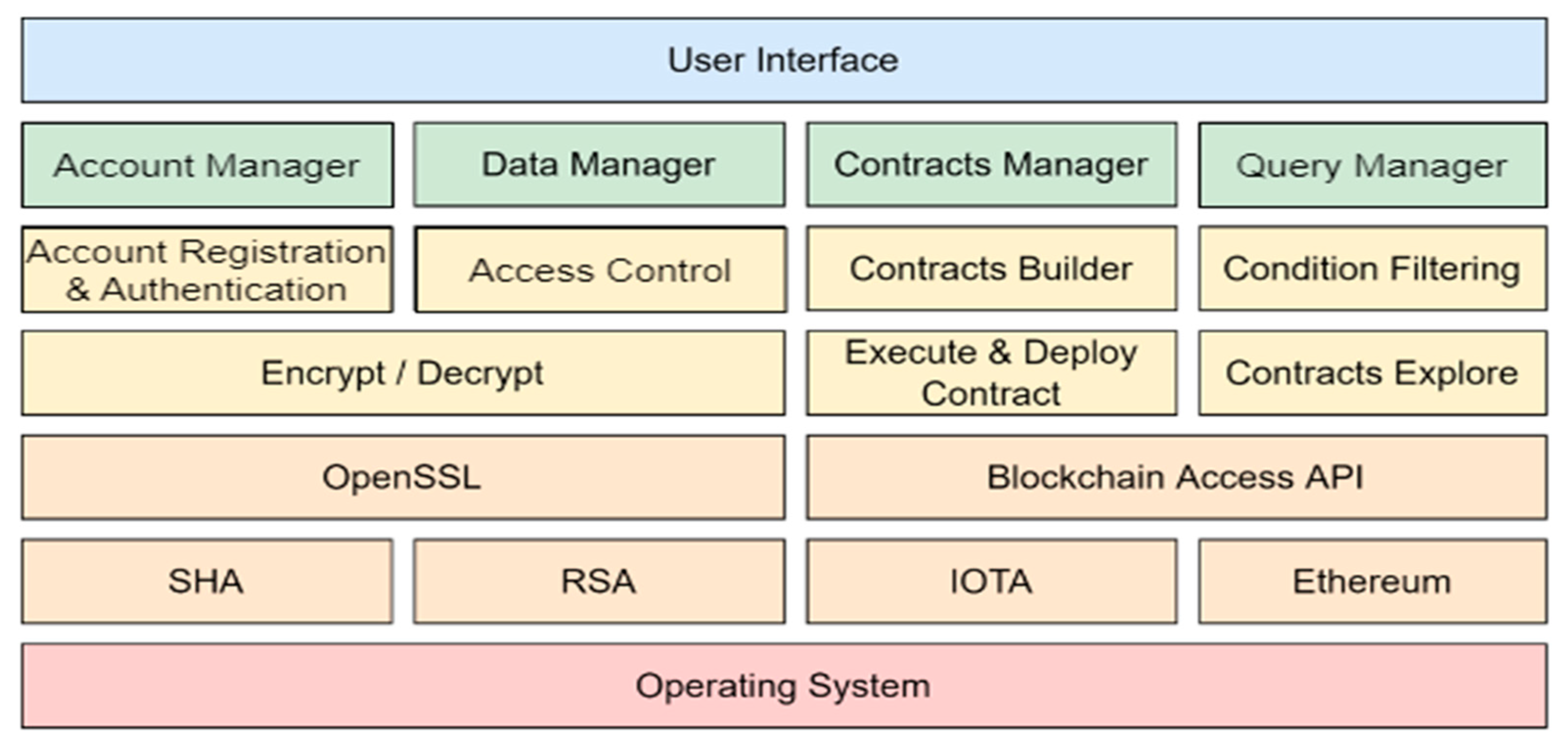 Electronics 13 00132 g010