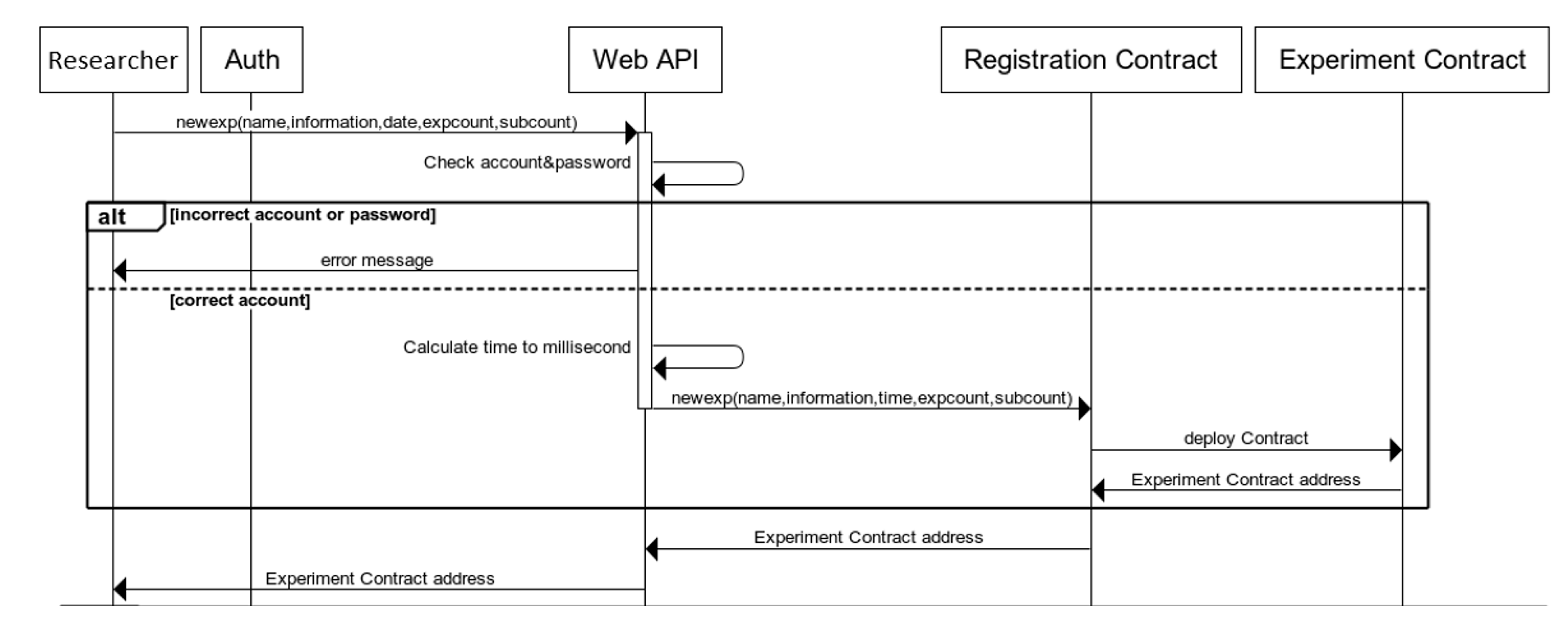 Electronics 13 00132 g011