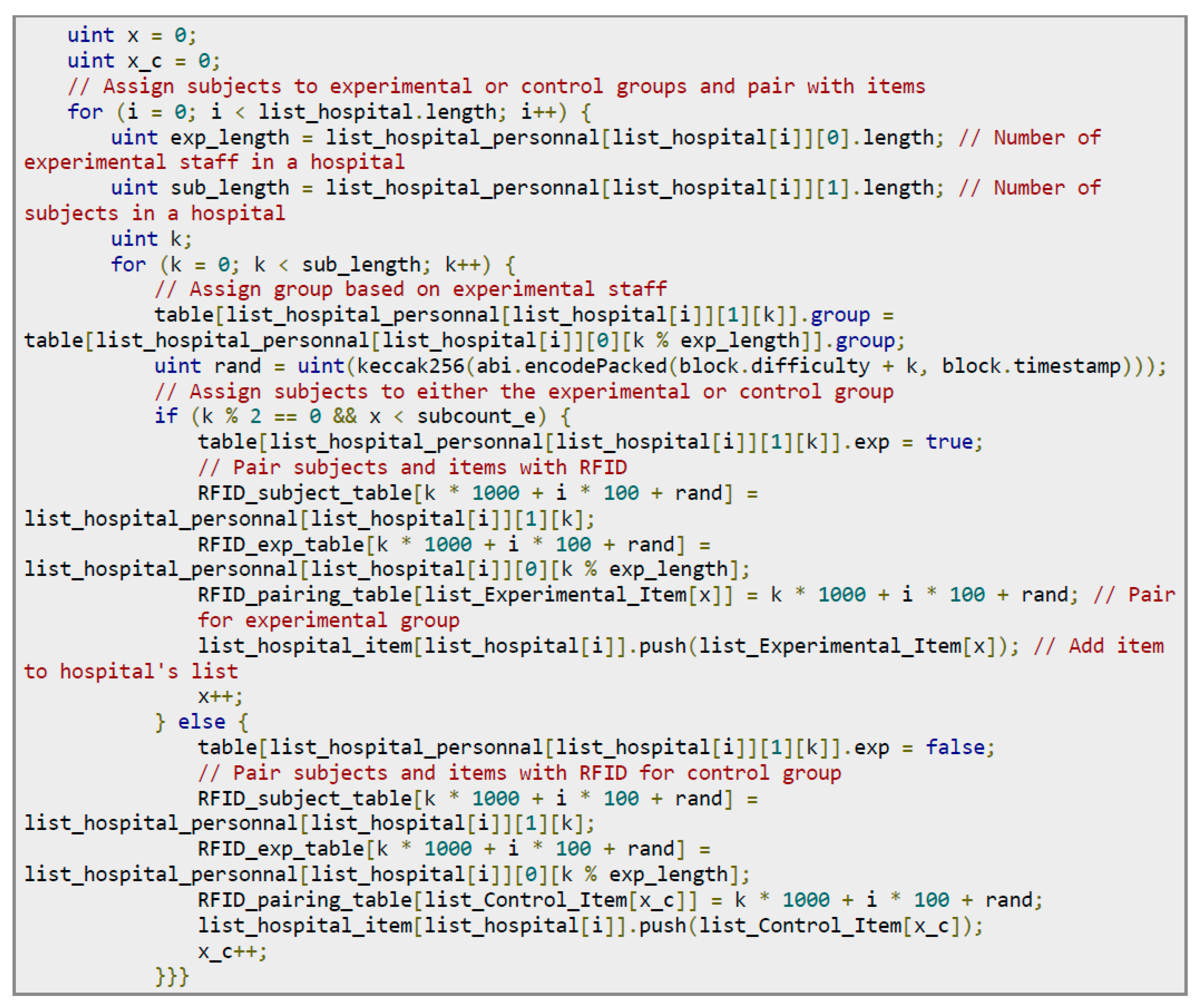 Electronics 13 00132 g016