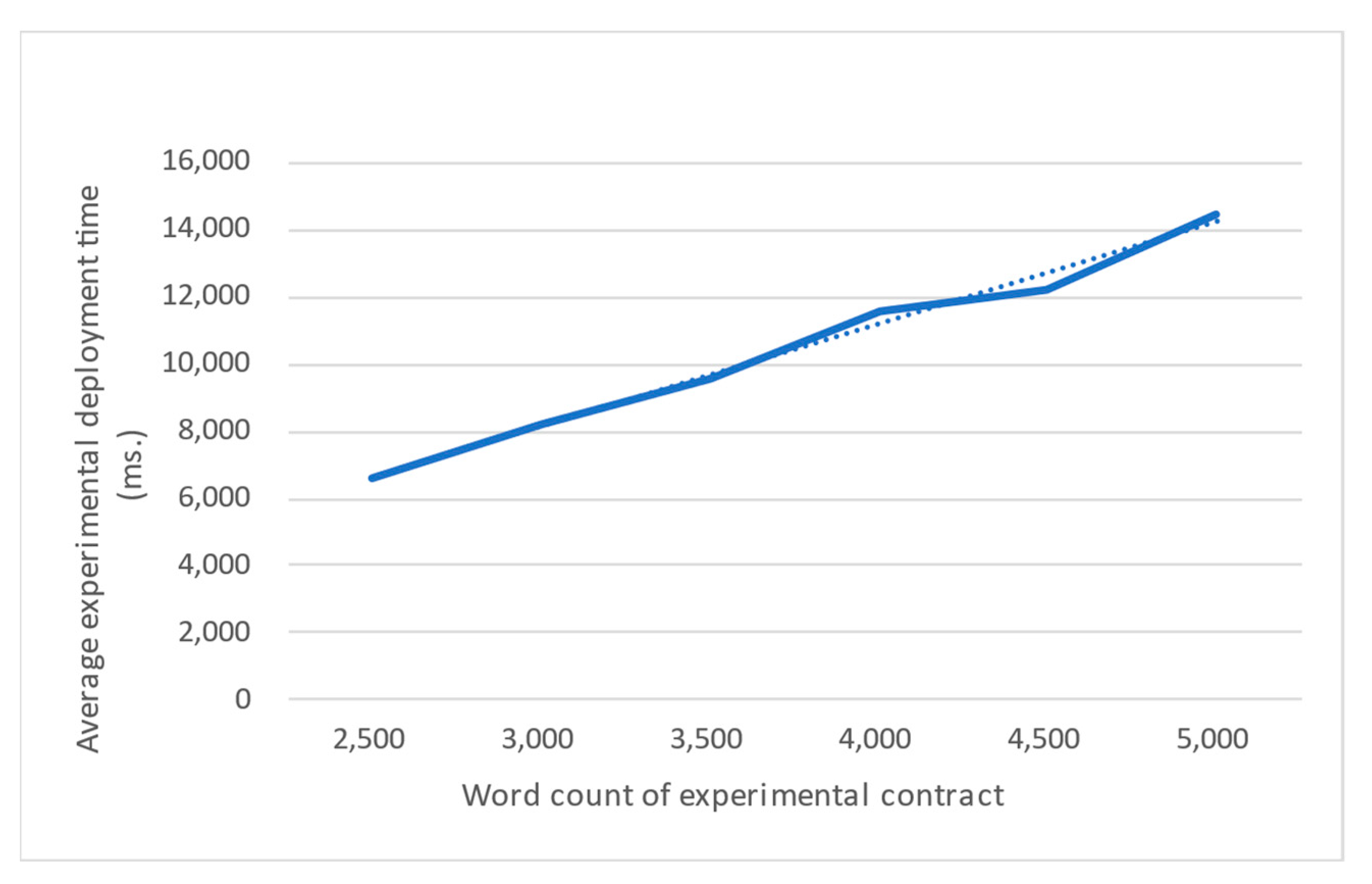 Electronics 13 00132 g019