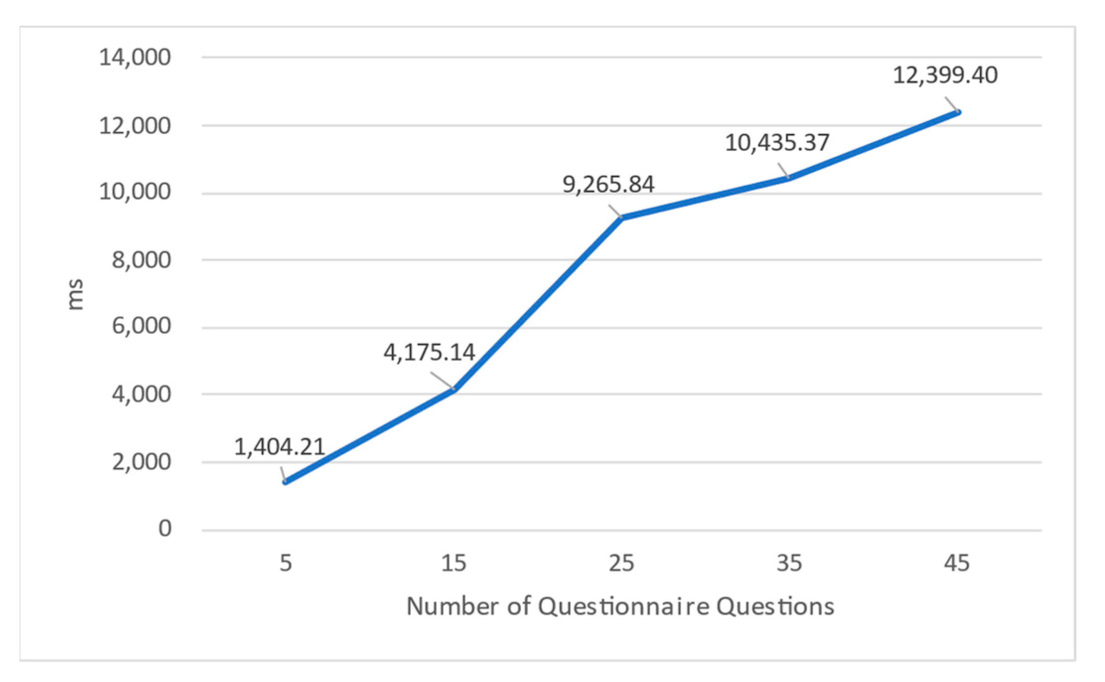 Electronics 13 00132 g021