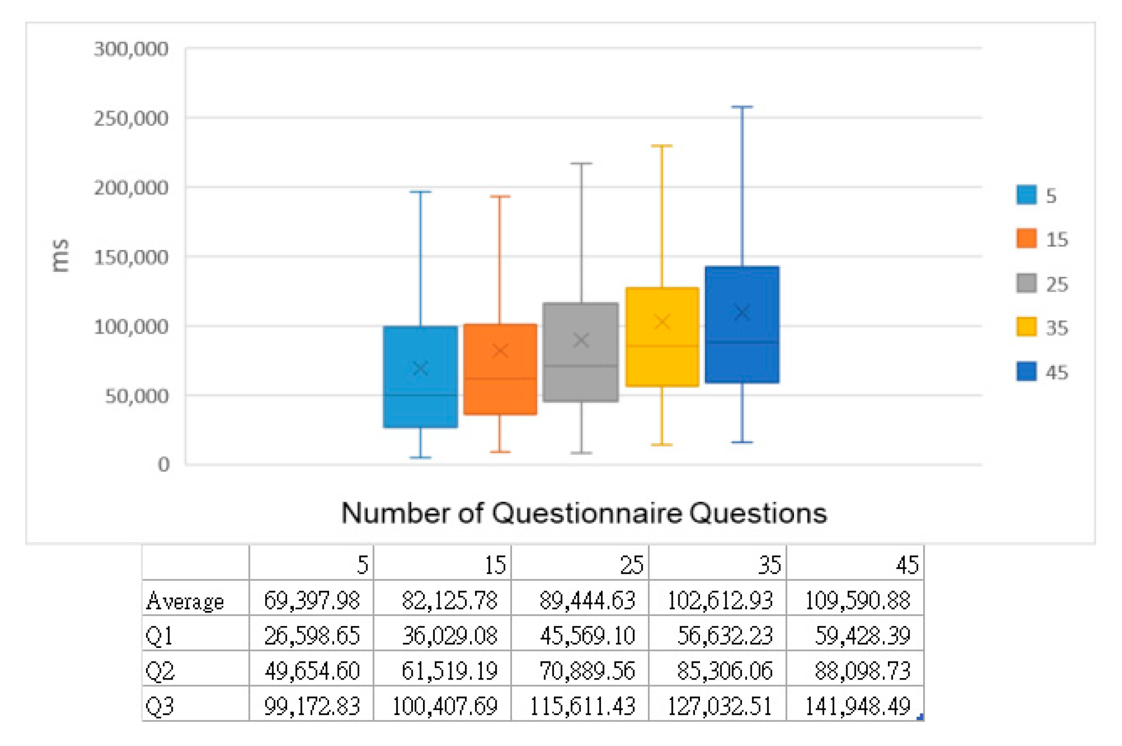 Electronics 13 00132 g022