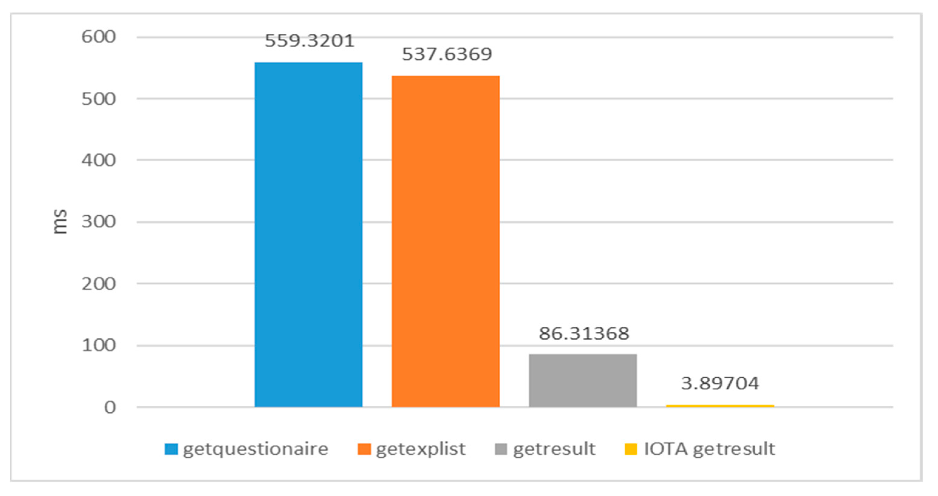 Electronics 13 00132 g025