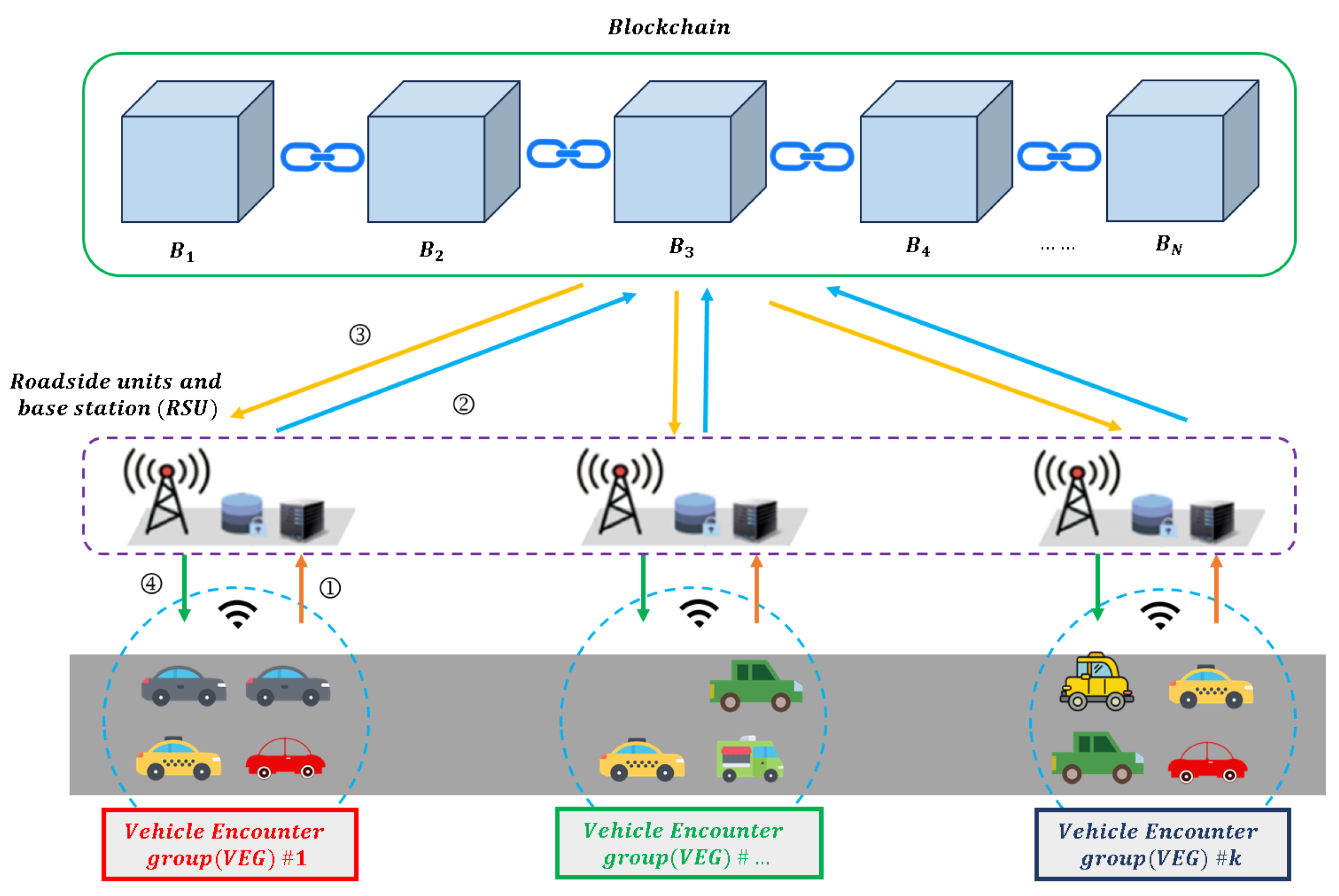Electronics 13 00136 g001