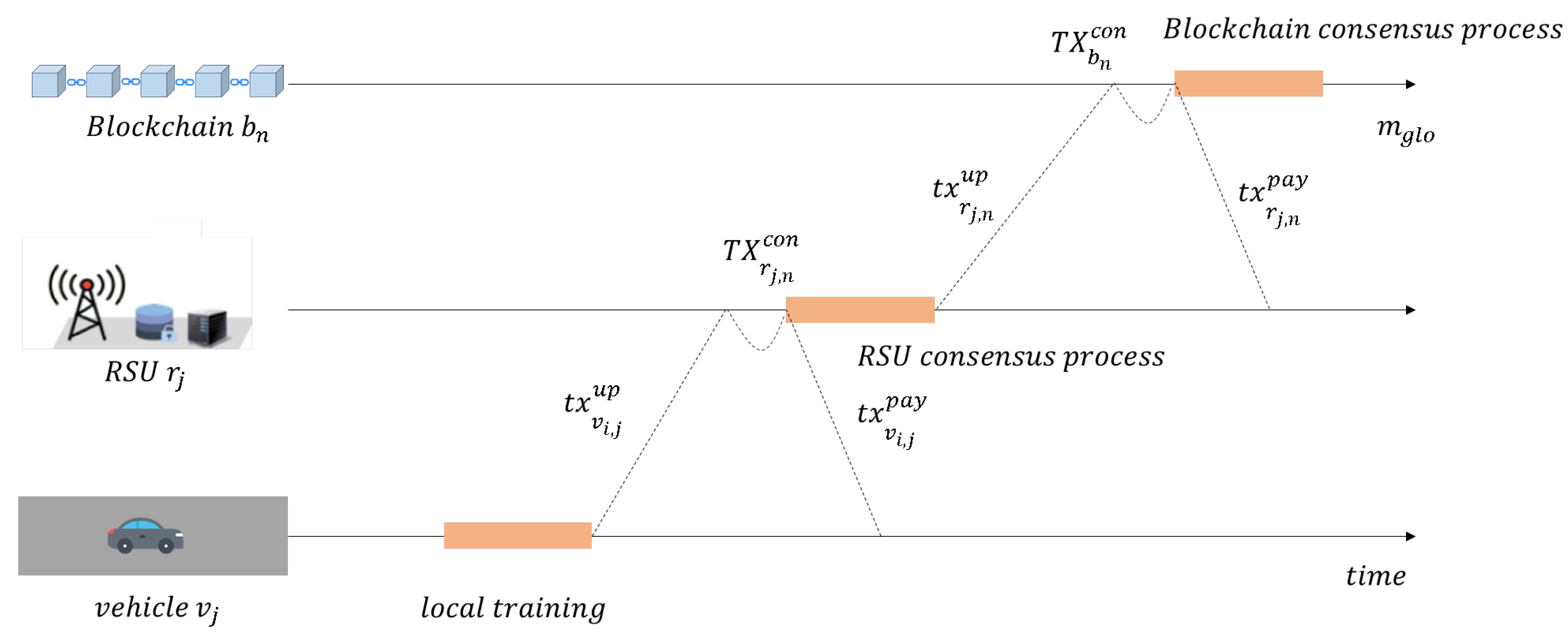 Electronics 13 00136 g002