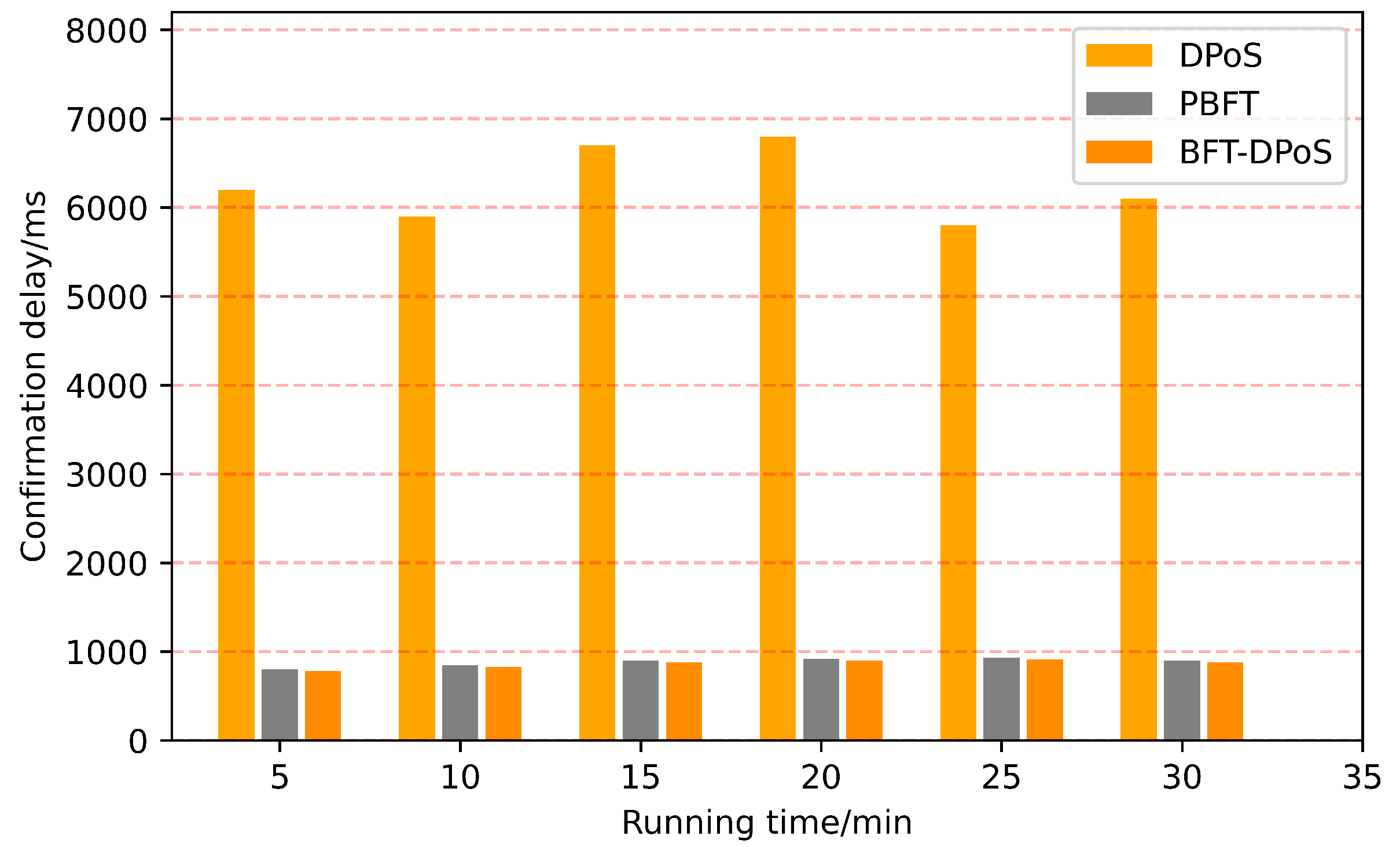 Electronics 13 00136 g003
