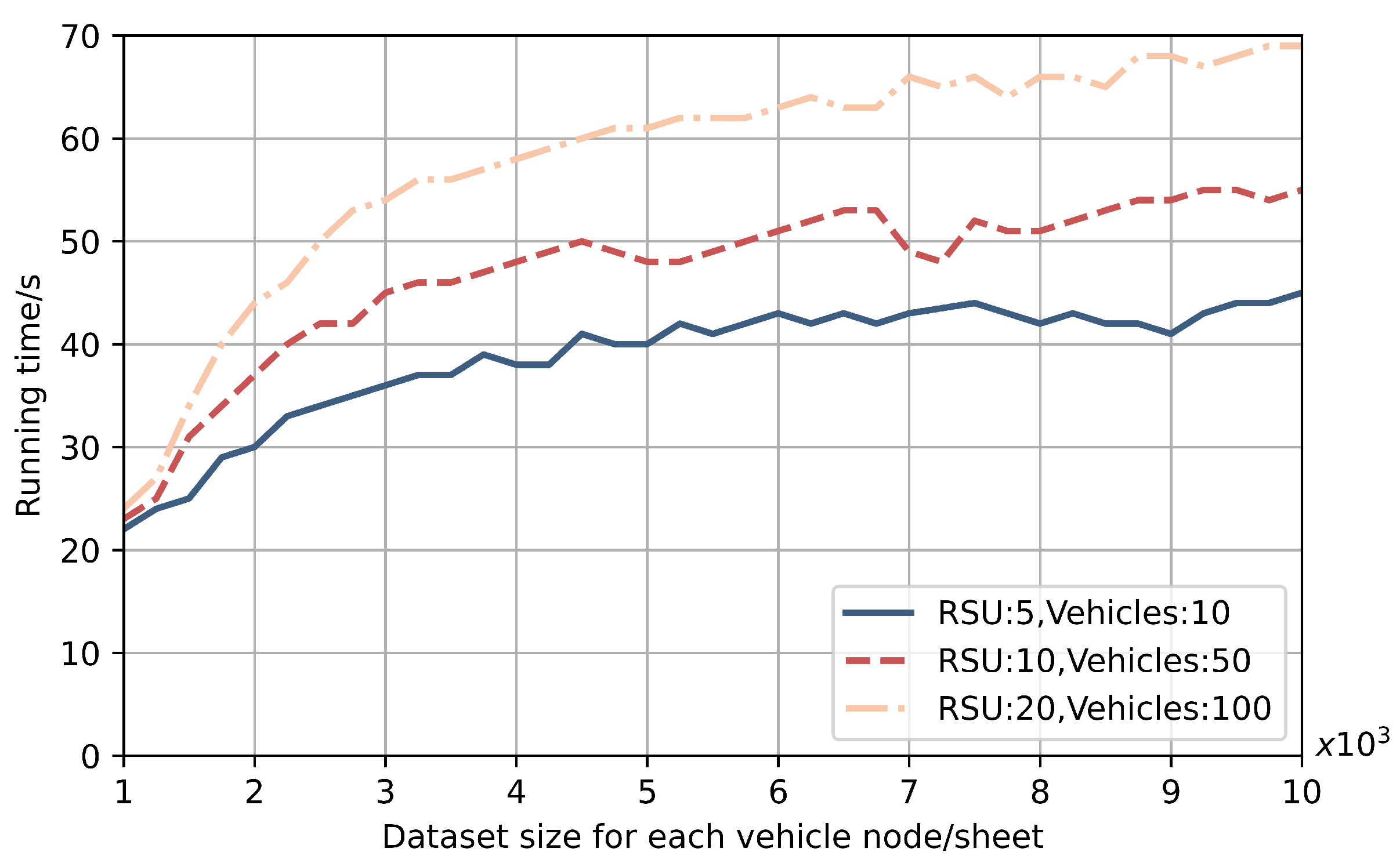 Electronics 13 00136 g010