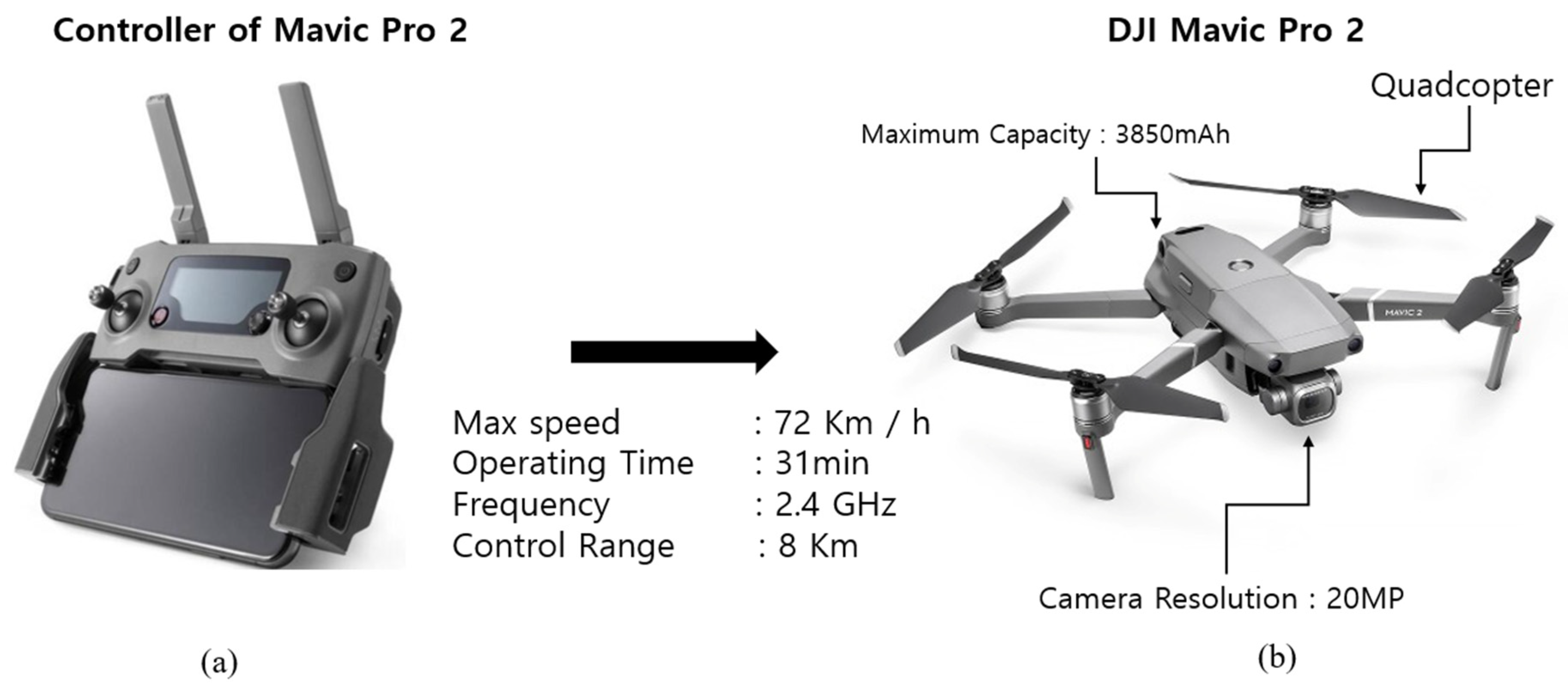Electronics 13 00138 g003