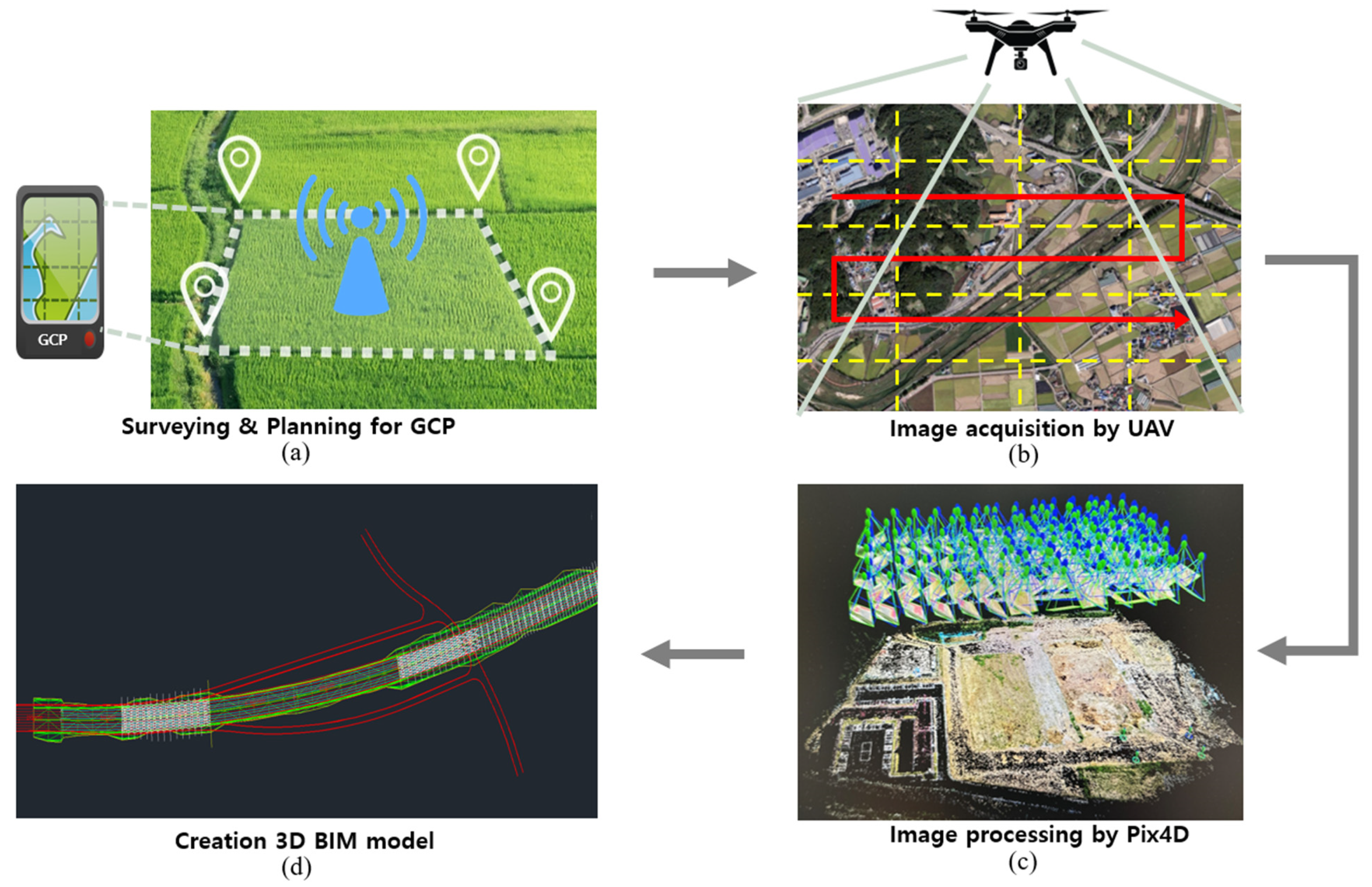 Electronics 13 00138 g004