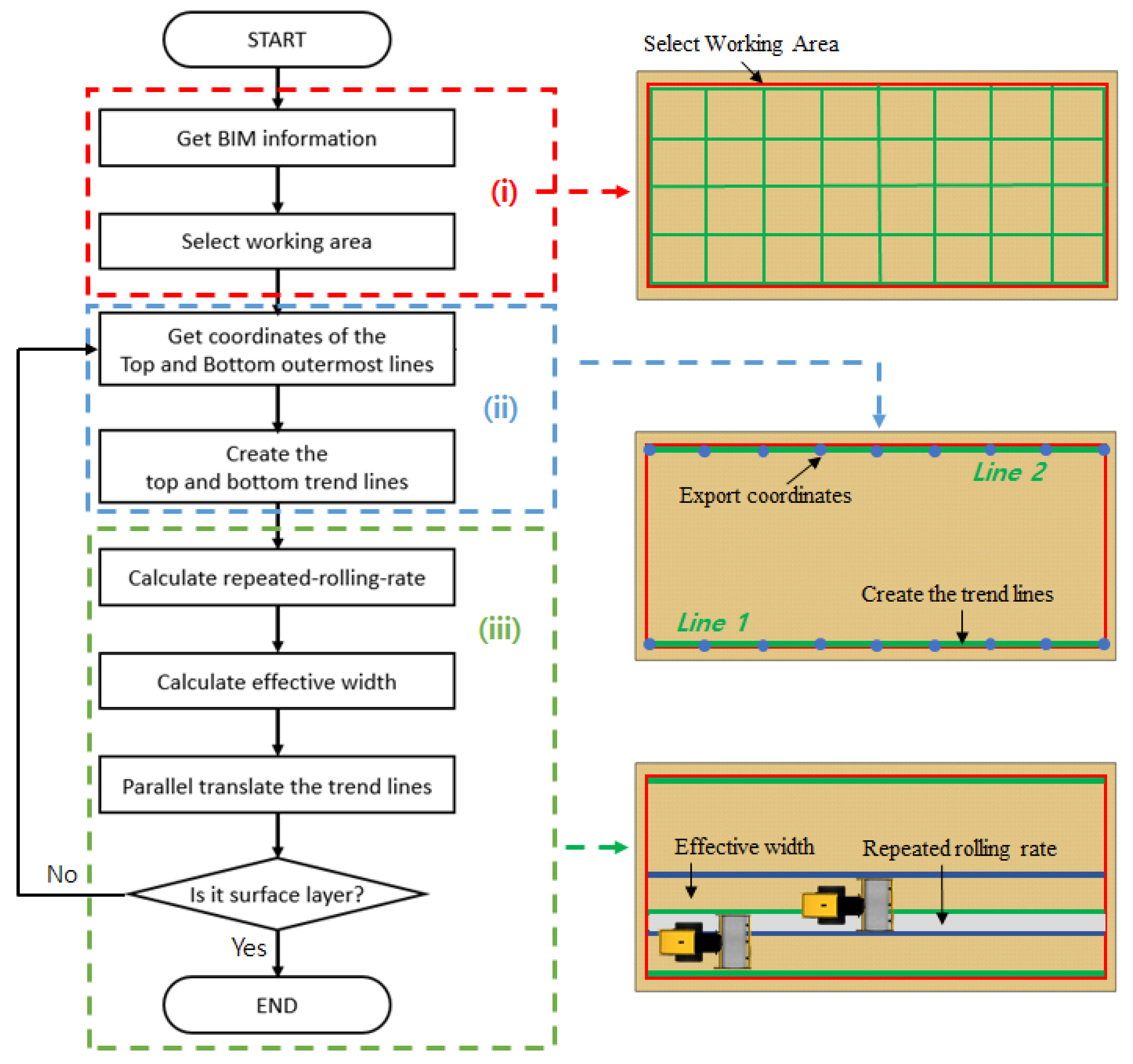 Electronics 13 00138 g005