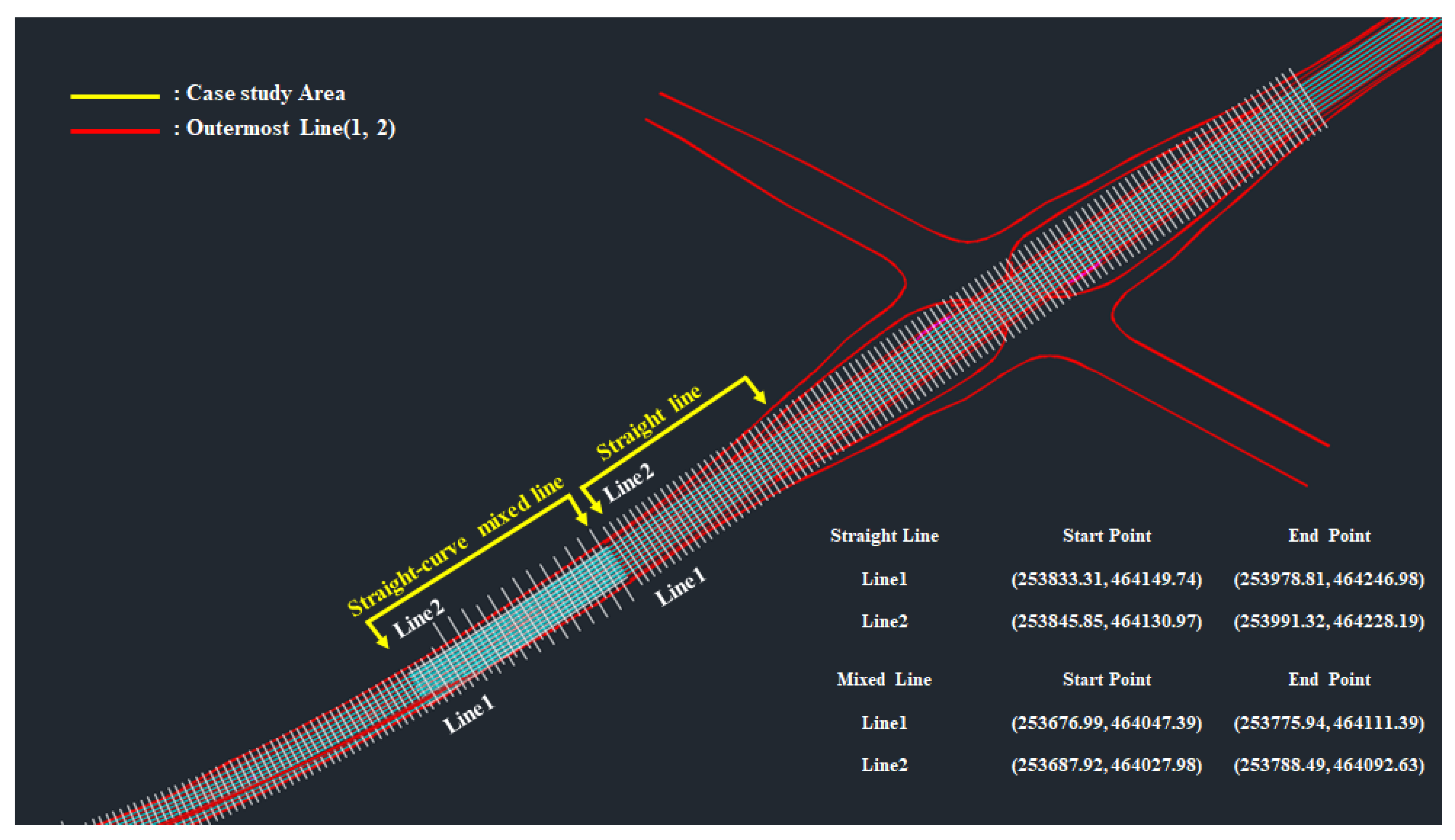 Electronics 13 00138 g008