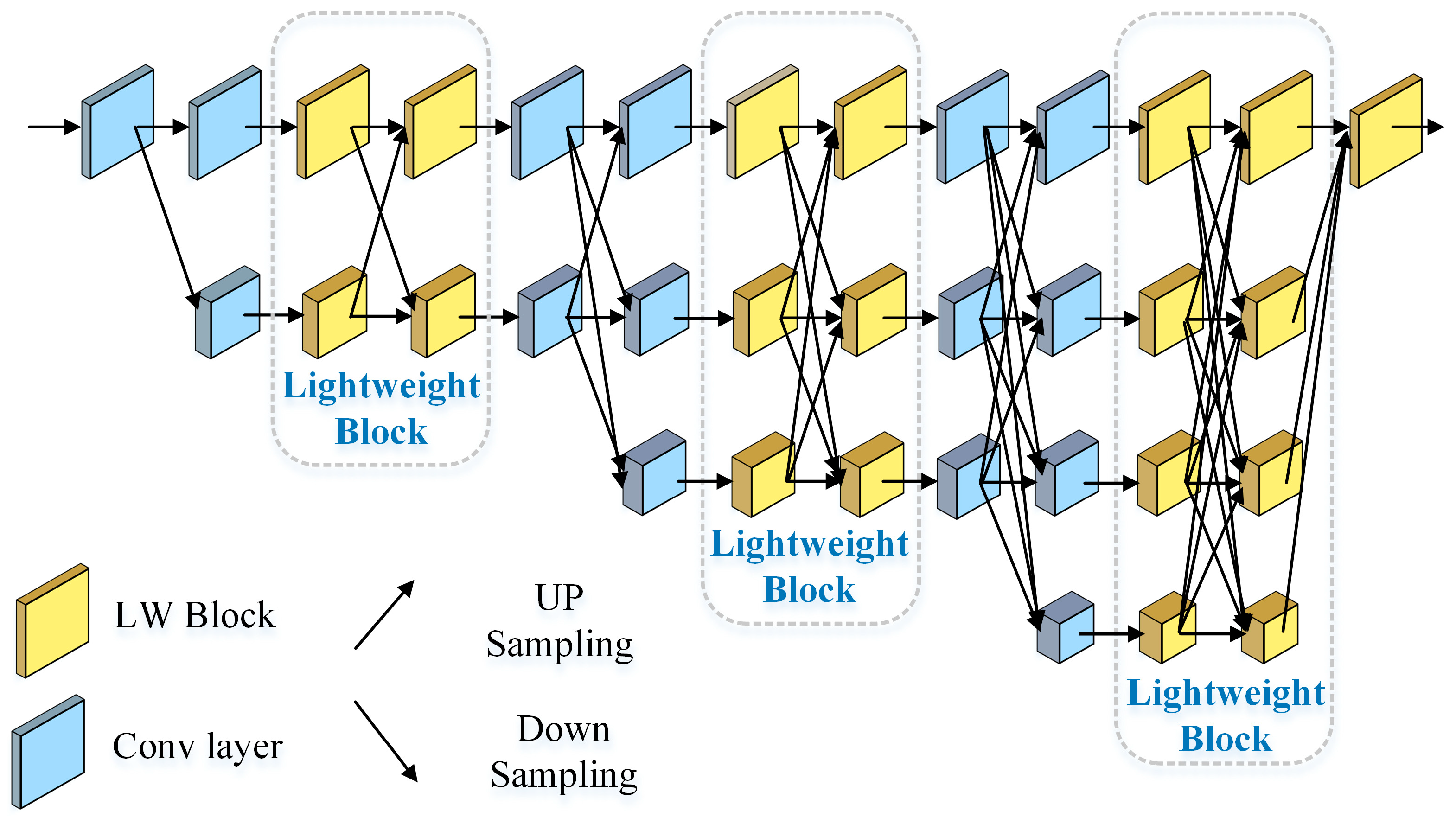 Electronics 13 00143 g001