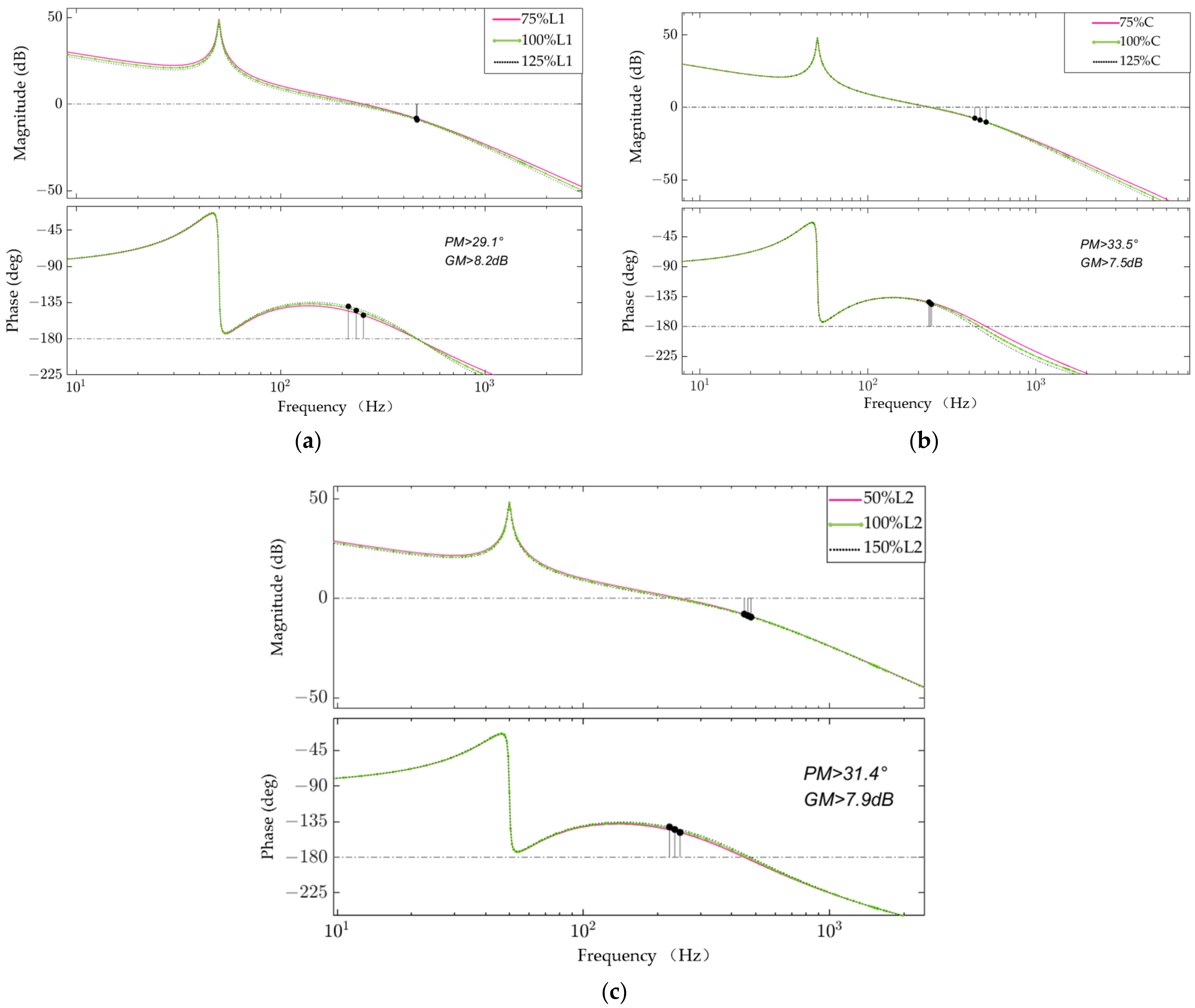 Electronics 13 00144 g008