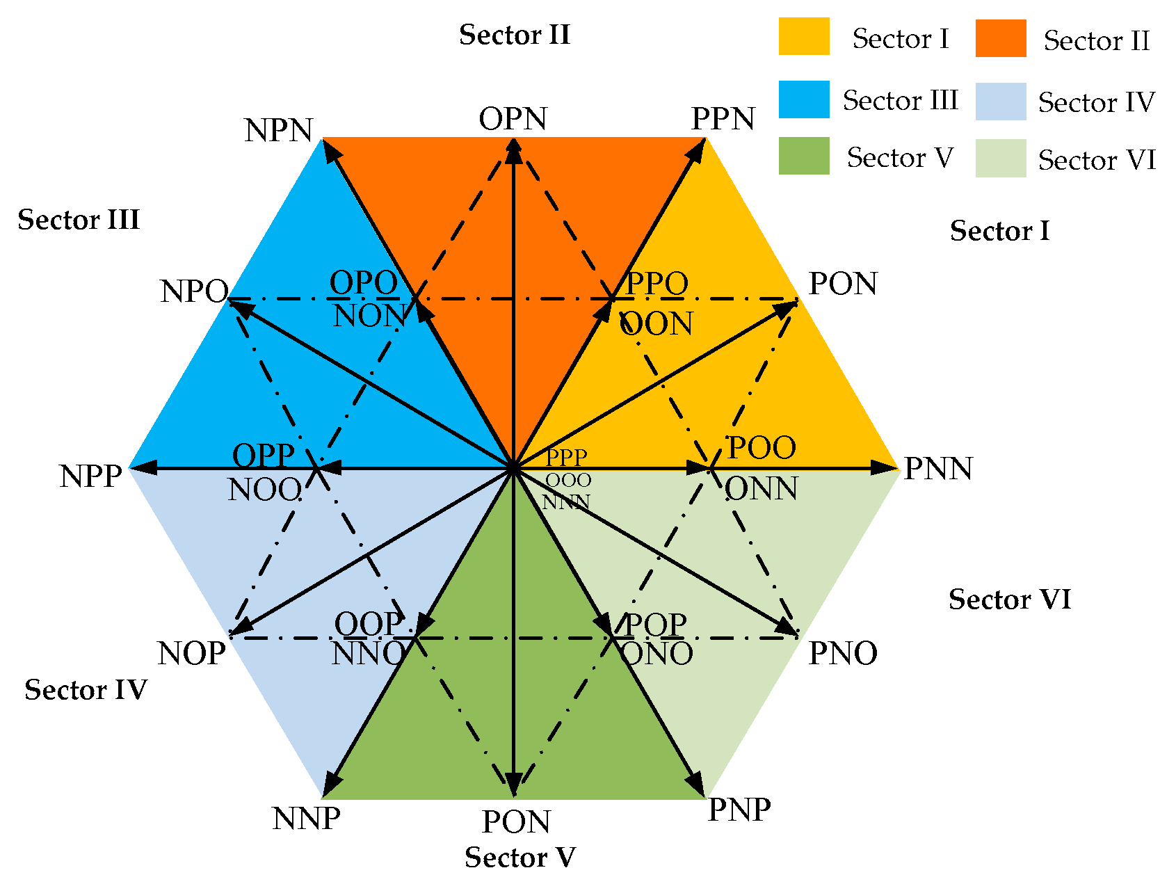 Electronics 13 00144 g009