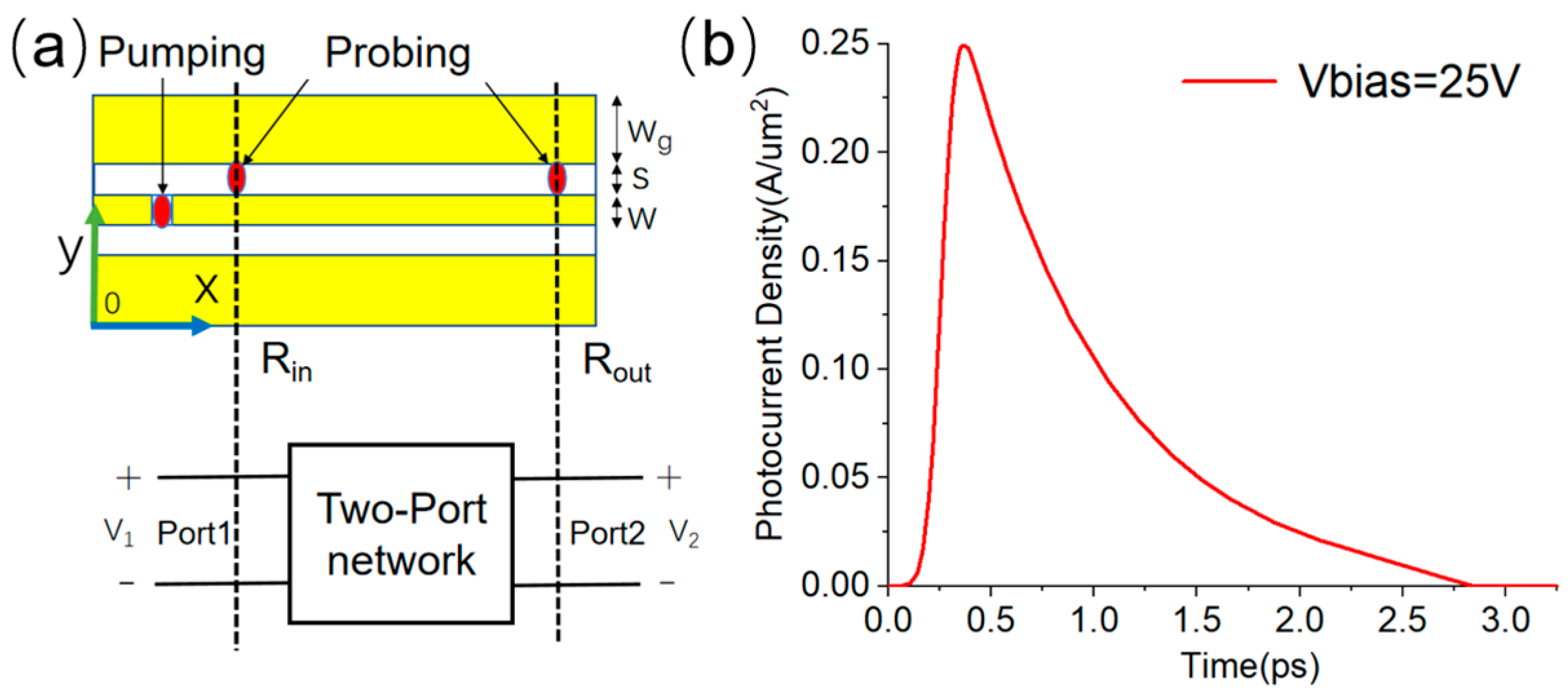 Electronics 13 00145 g002