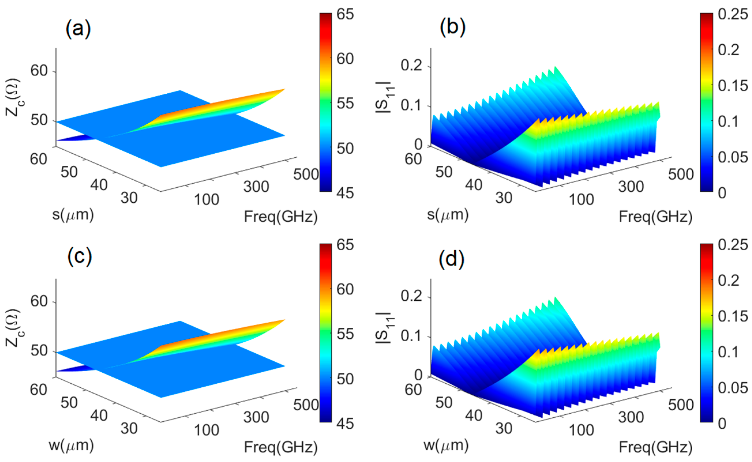 Electronics 13 00145 g003
