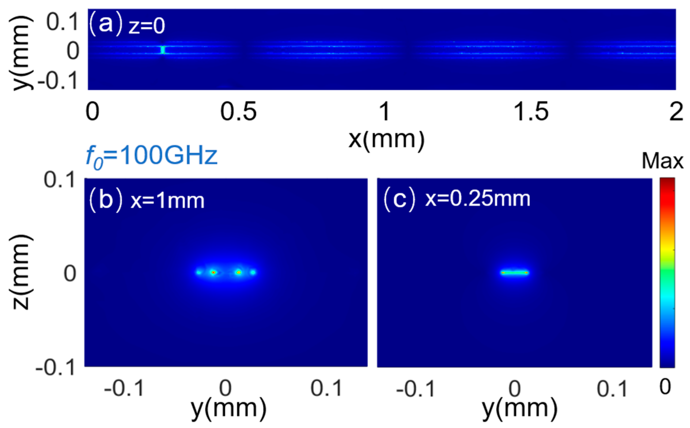 Electronics 13 00145 g006