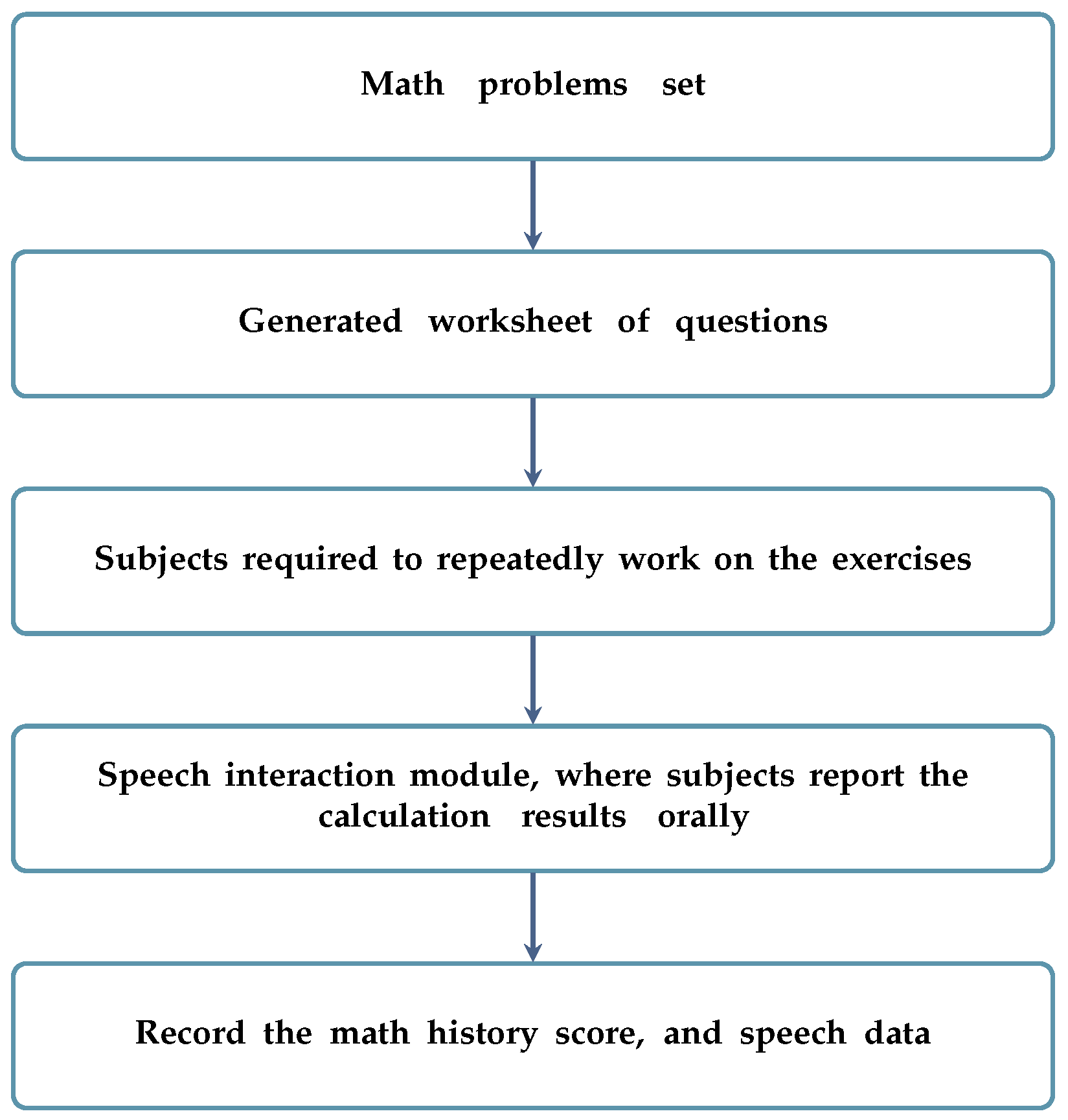 Electronics 13 00146 g001
