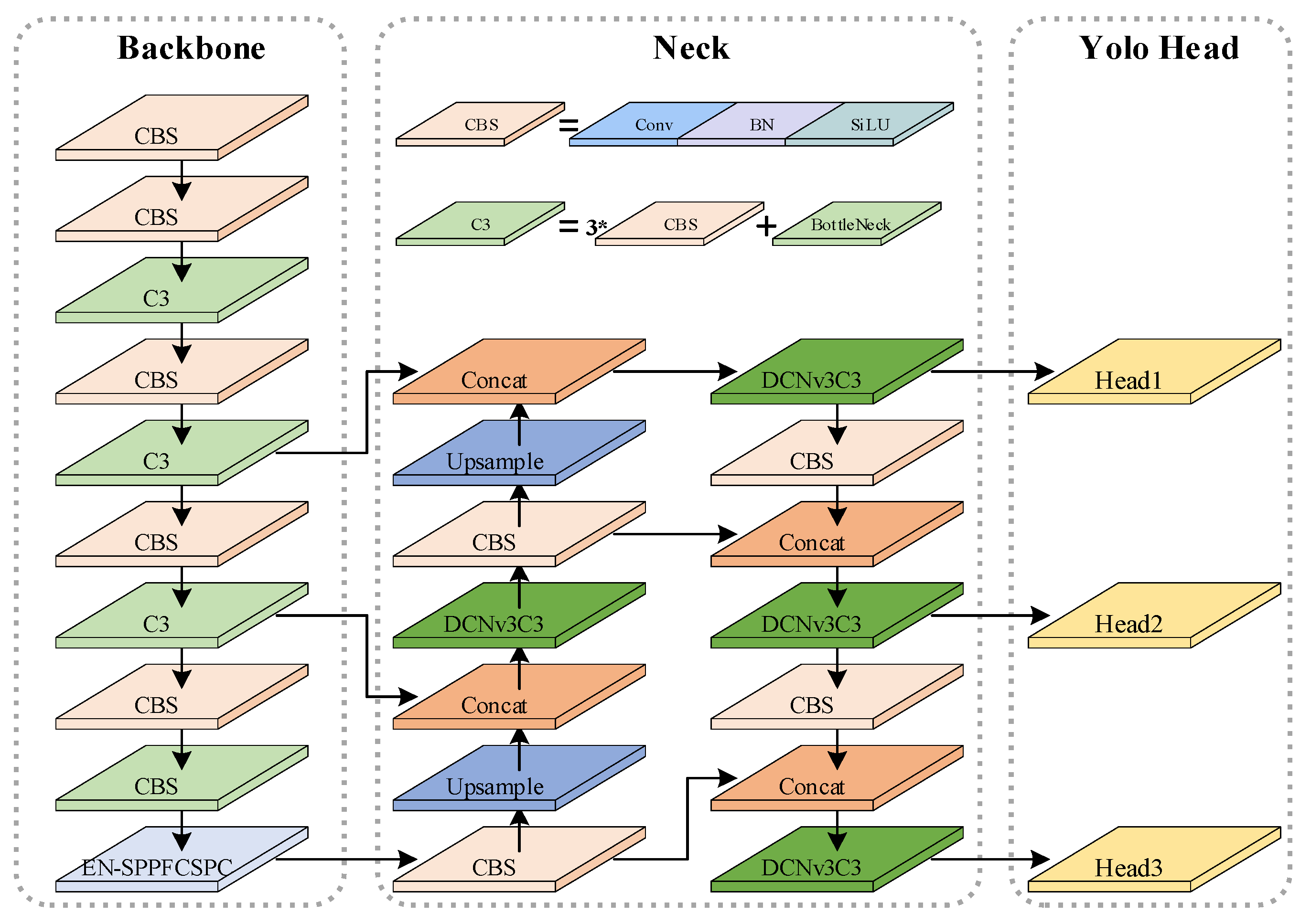 Electronics 13 00148 g001