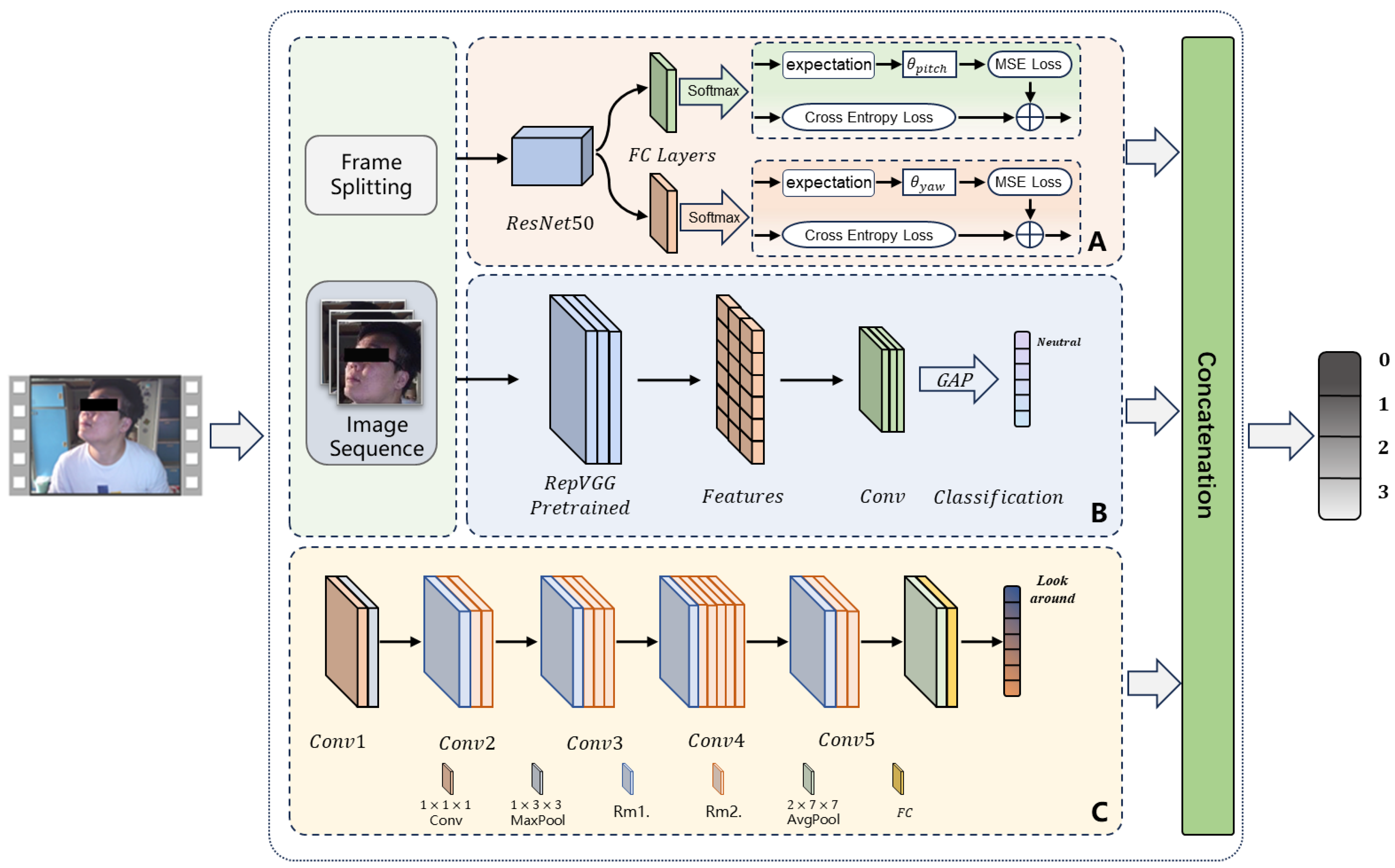 Electronics 13 00149 g002