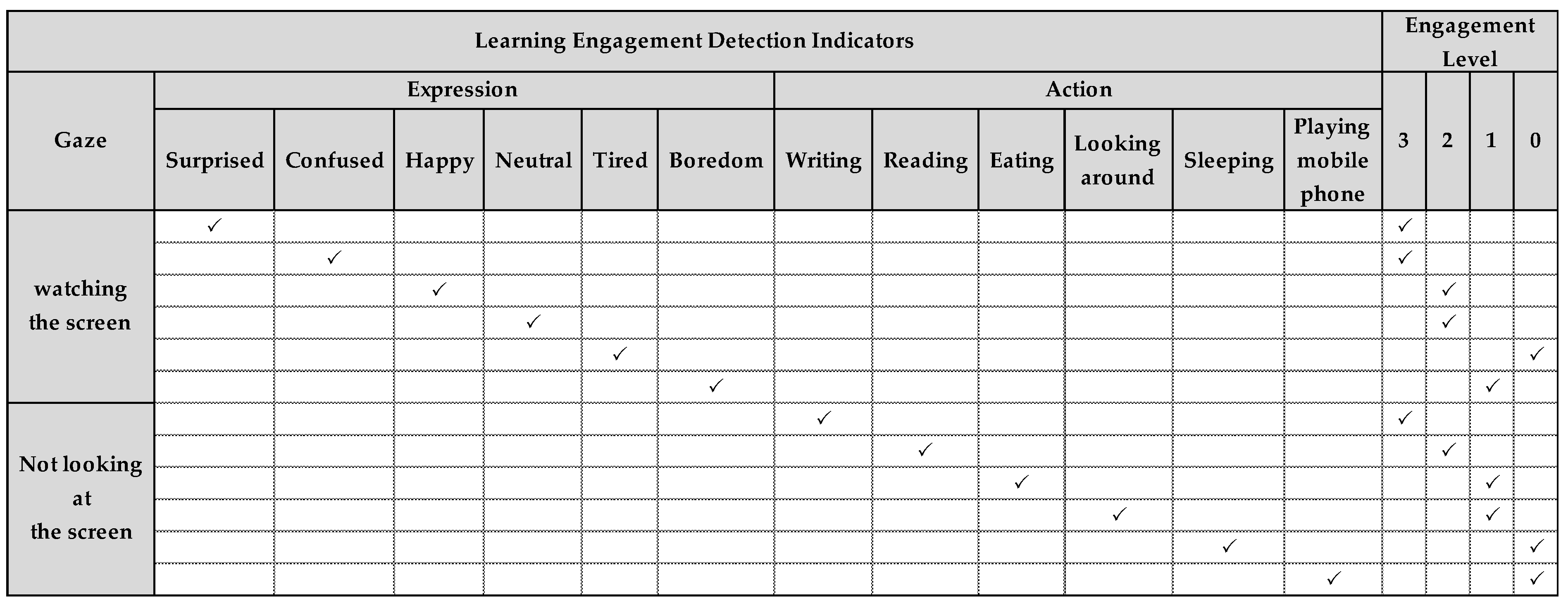 Electronics 13 00149 g010
