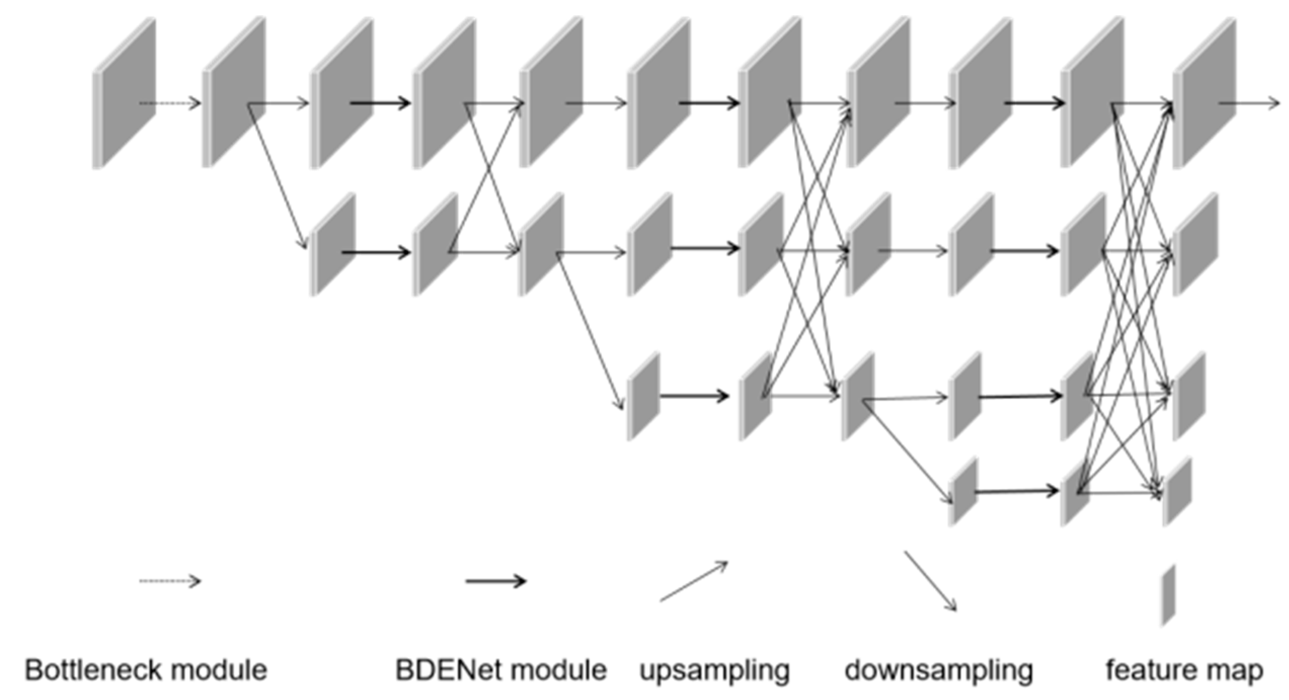 Electronics 13 00150 g001