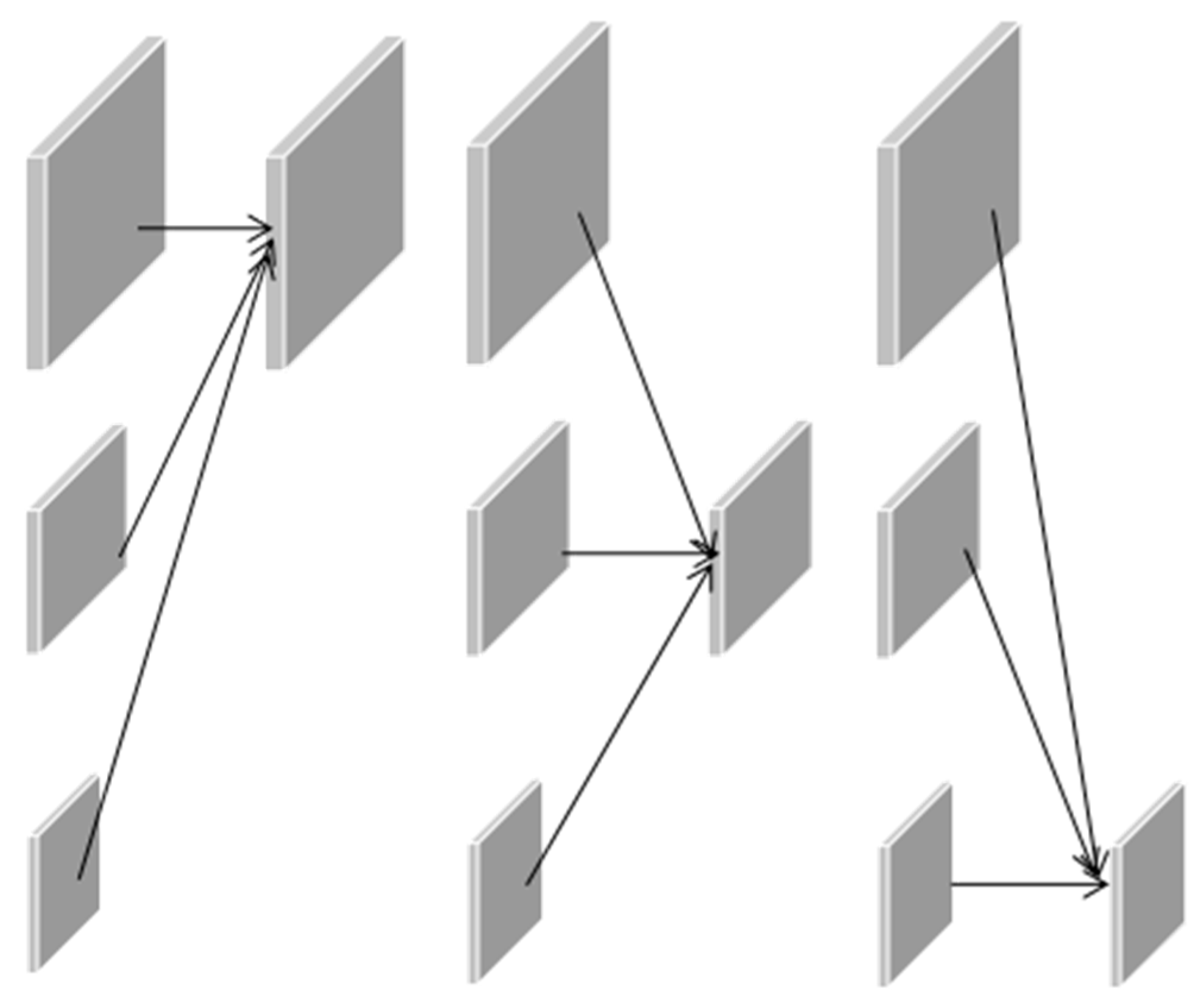 Electronics 13 00150 g002