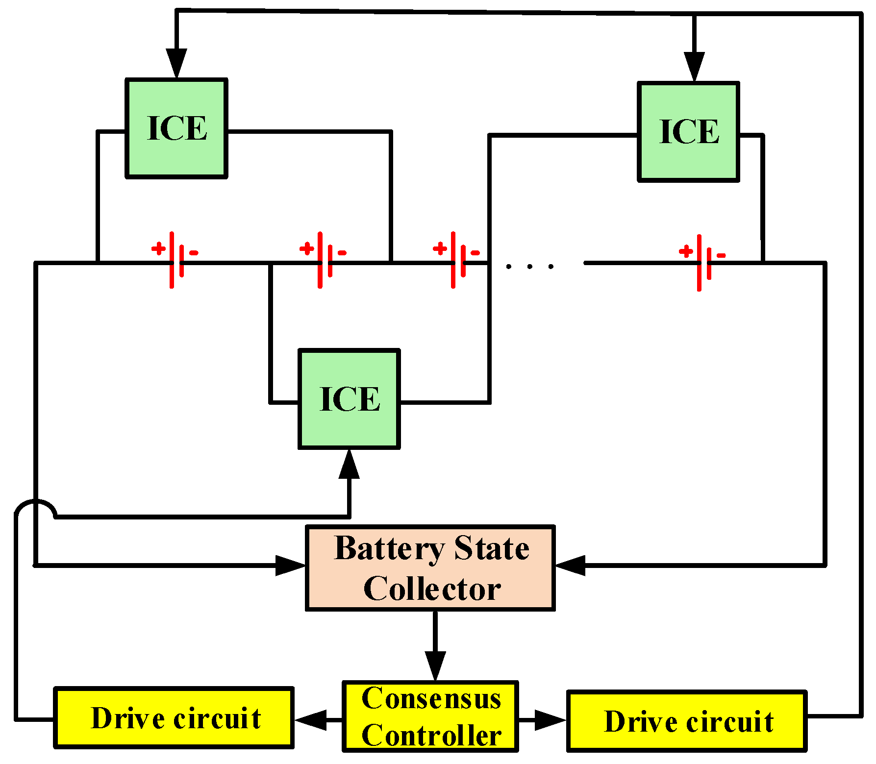 Electronics 13 00151 g007