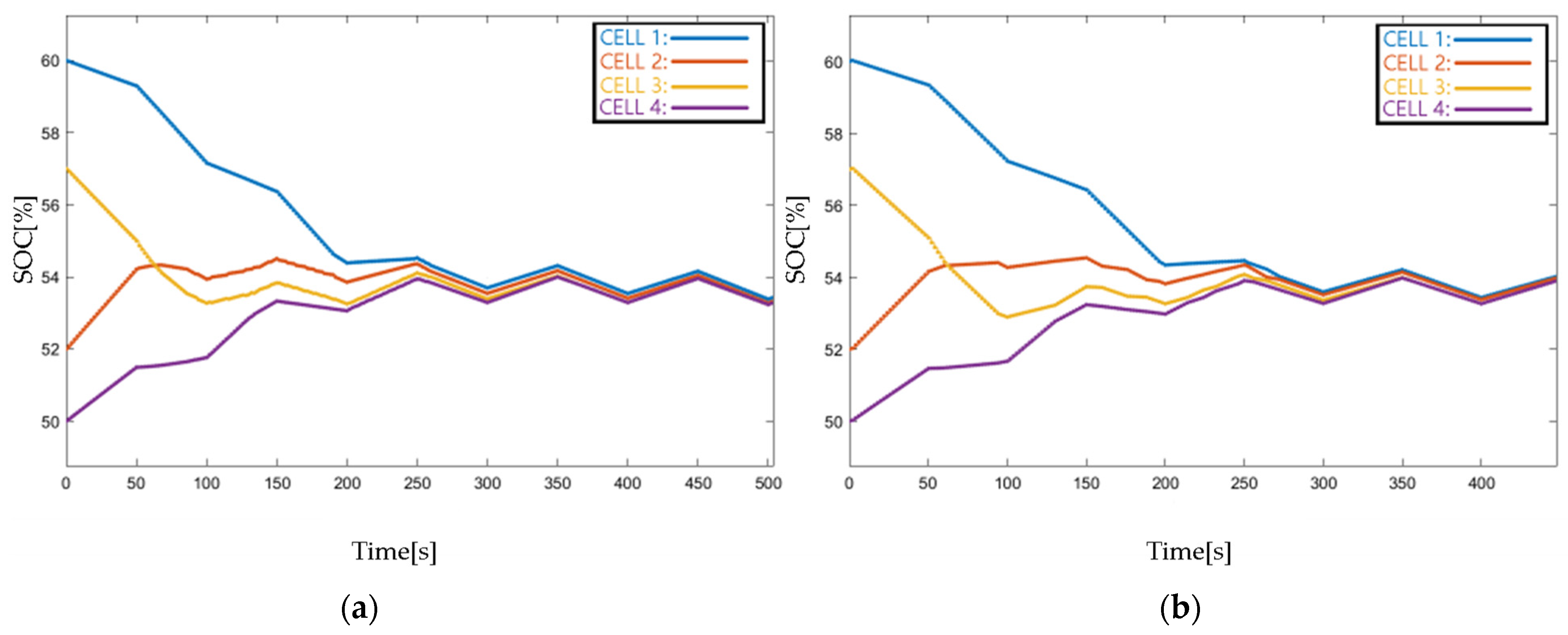 Electronics 13 00151 g009