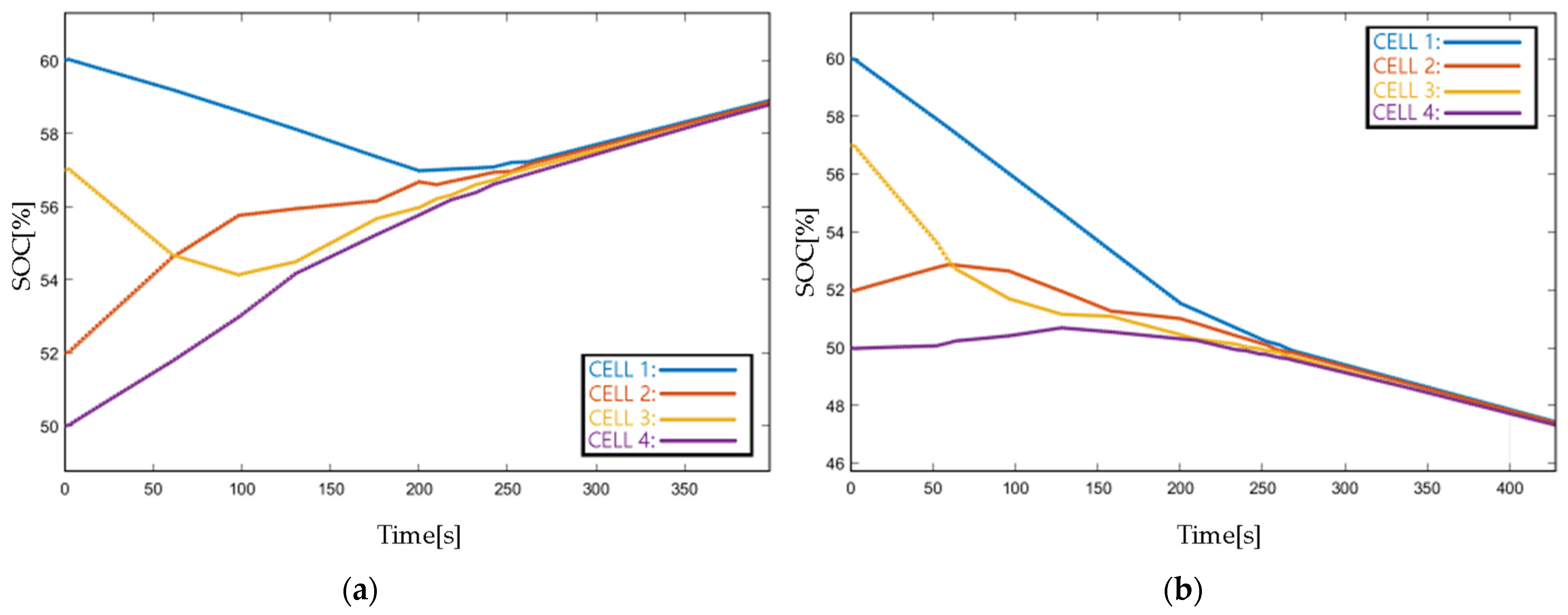Electronics 13 00151 g017