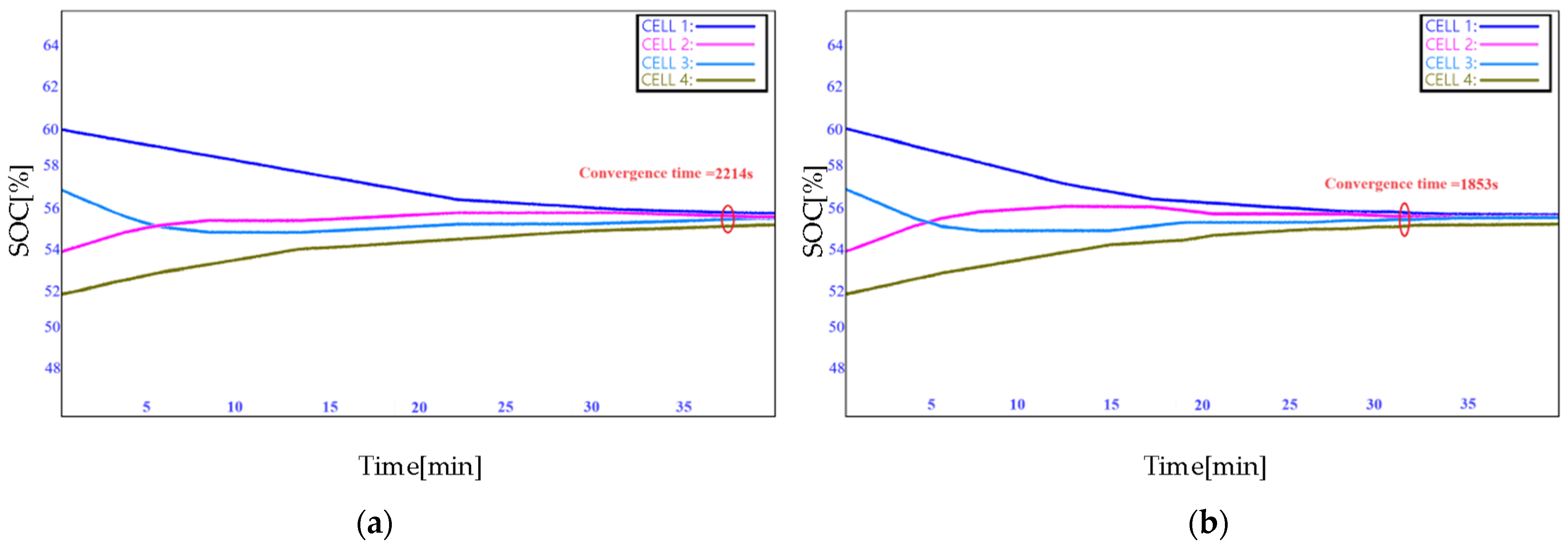 Electronics 13 00151 g021