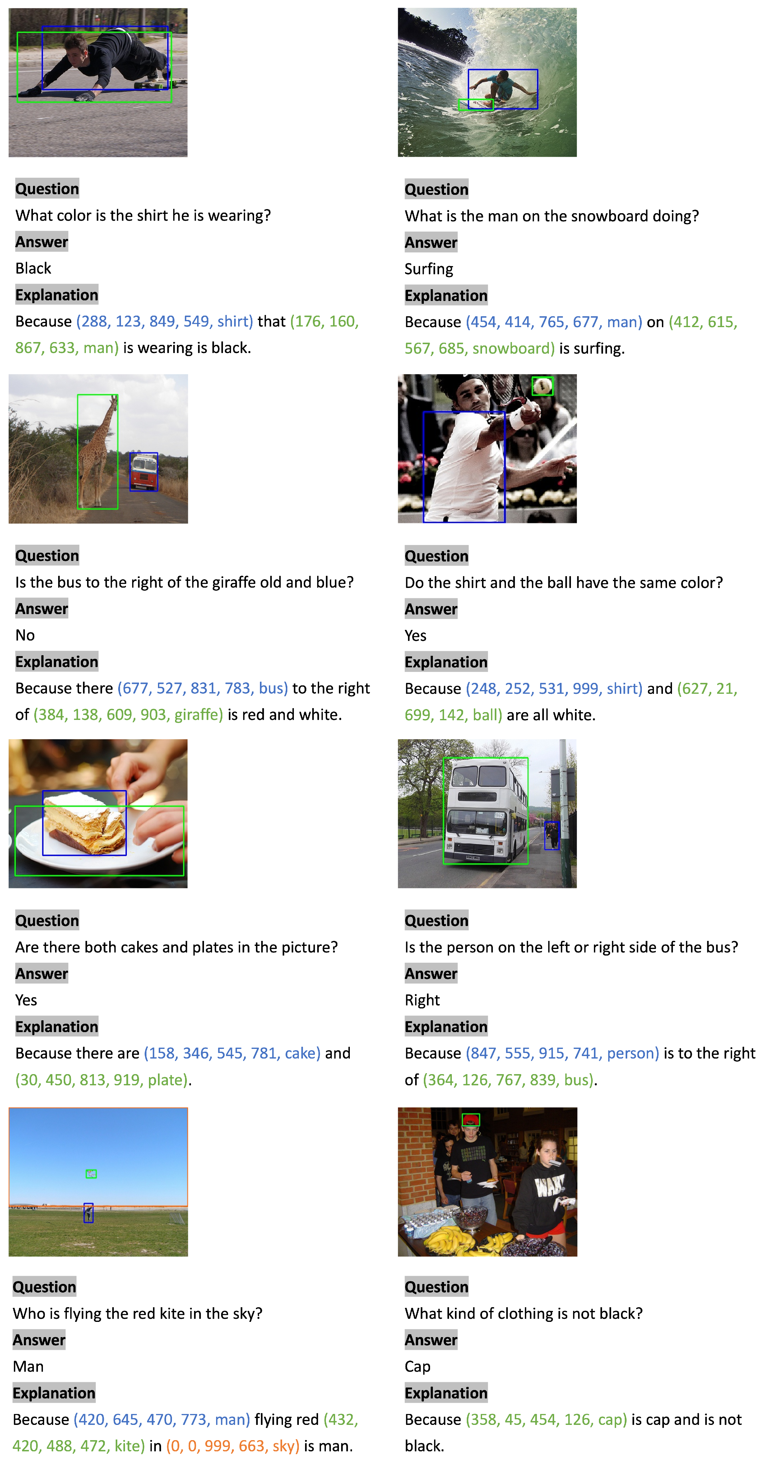 Electronics 13 00152 g005