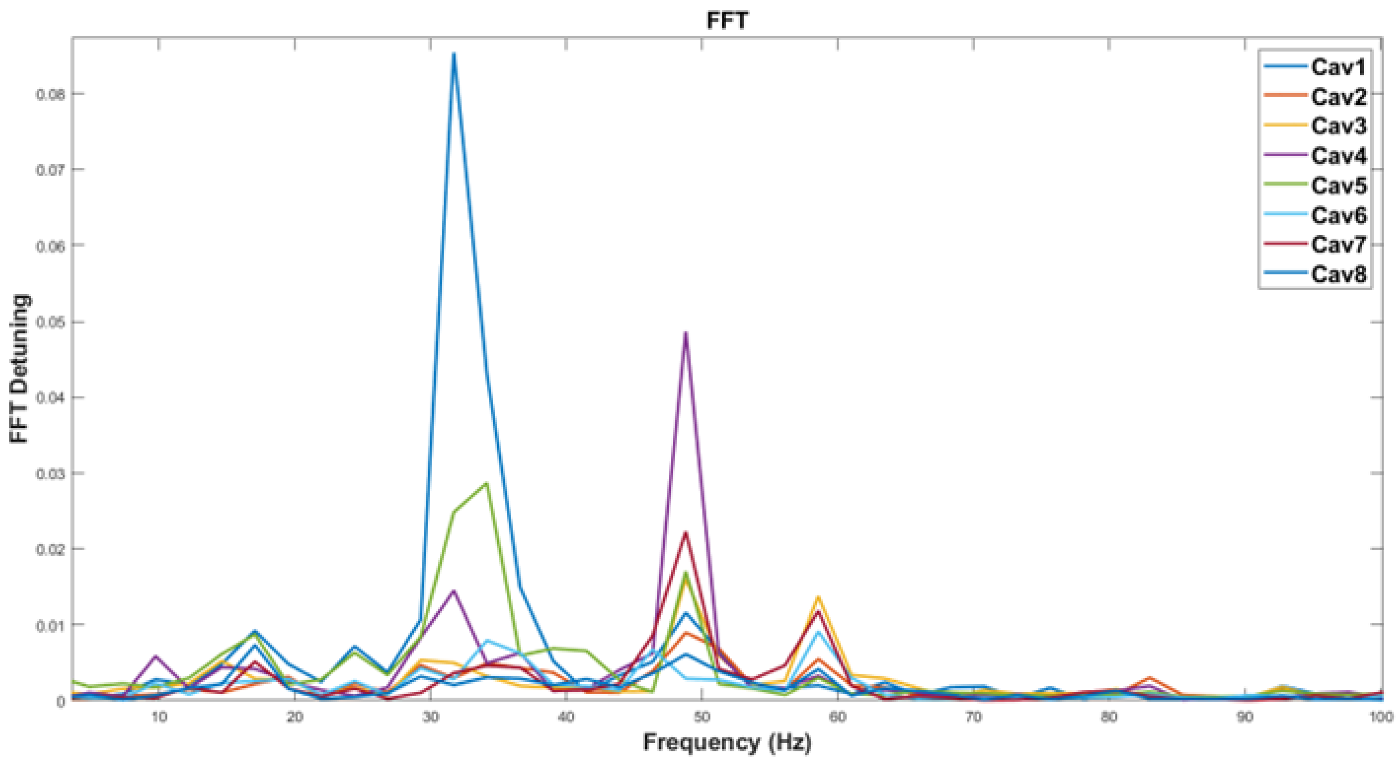 Electronics 13 00155 g015