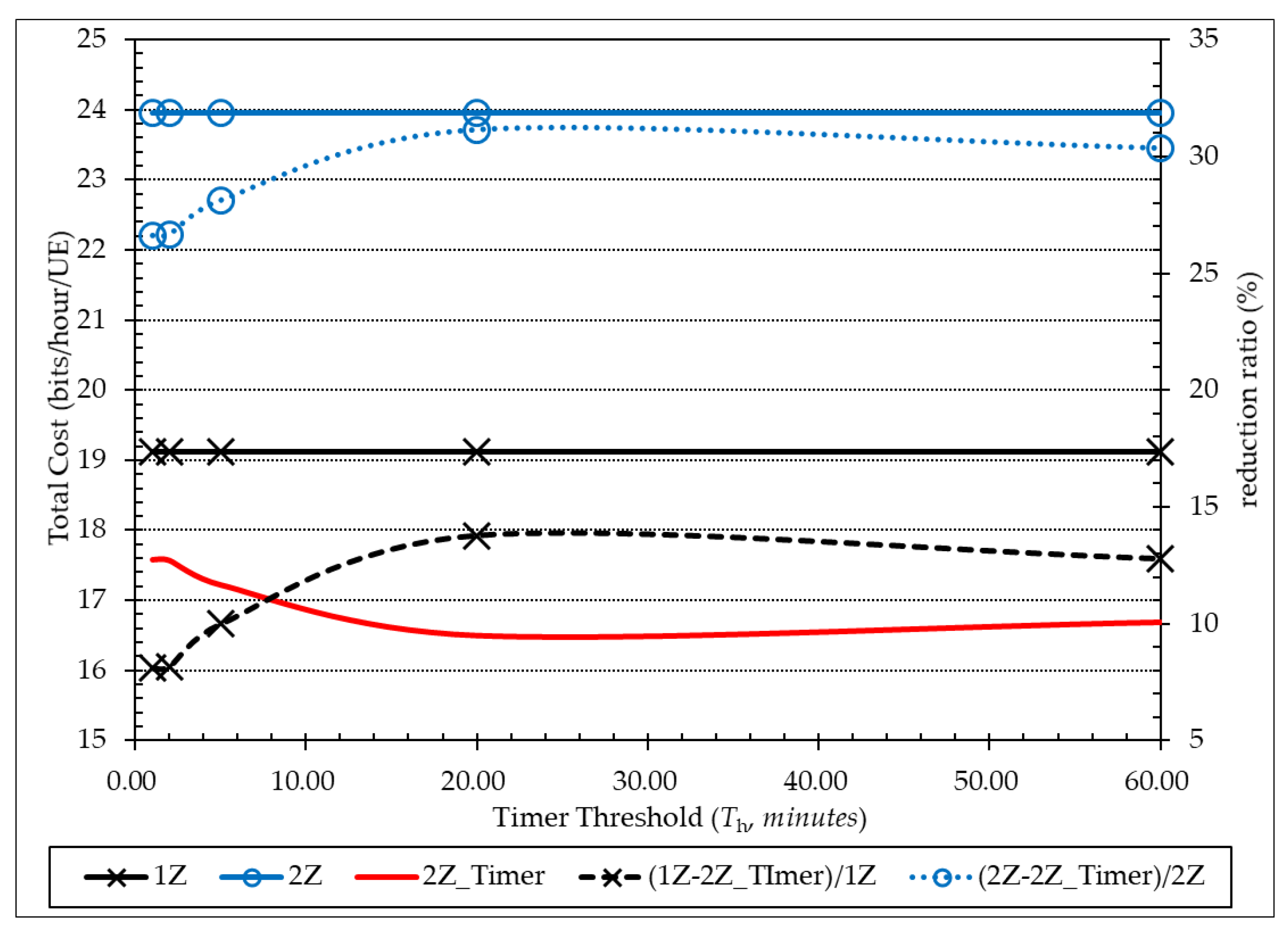 Electronics 13 00160 g008