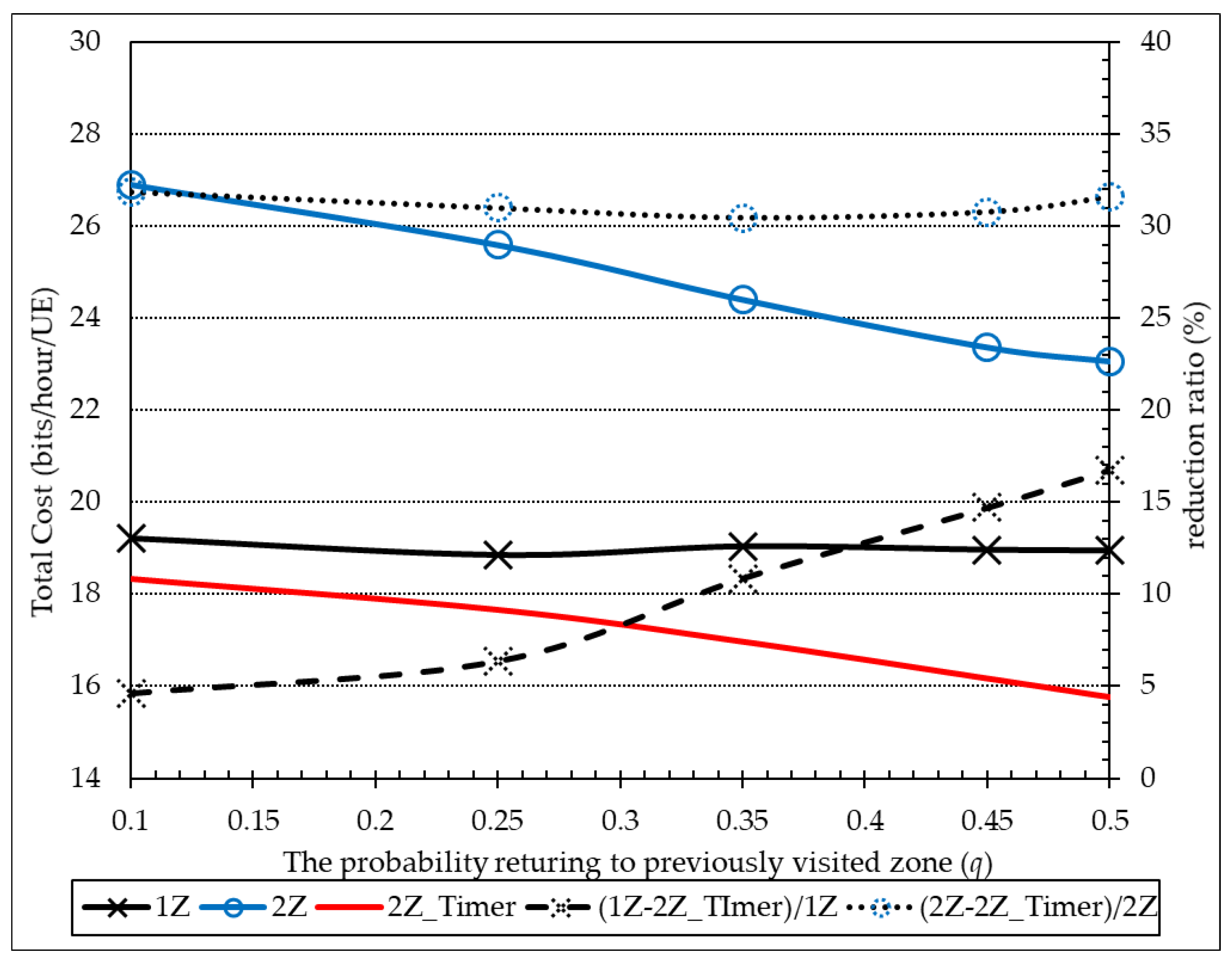 Electronics 13 00160 g009