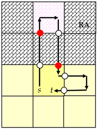 Electronics 13 00160 i005