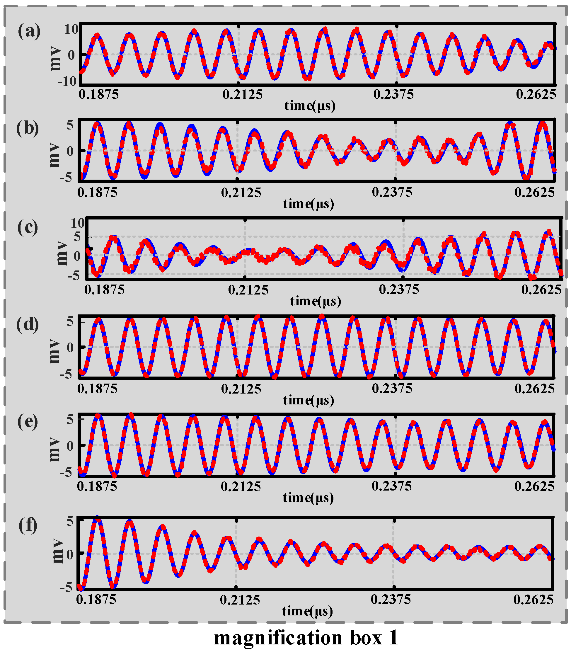 Electronics 13 00162 g006