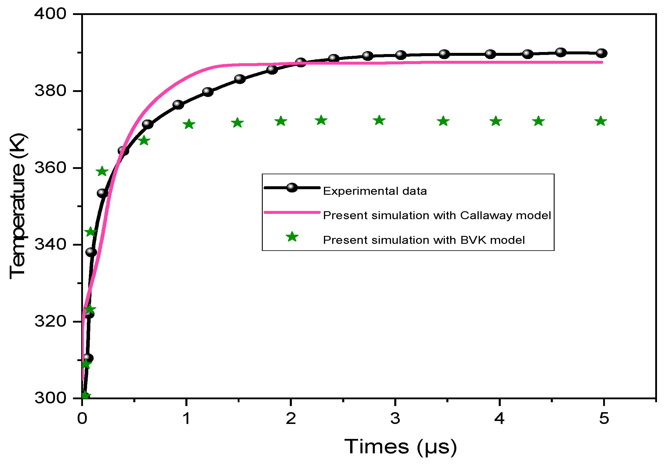 Electronics 13 00164 g002