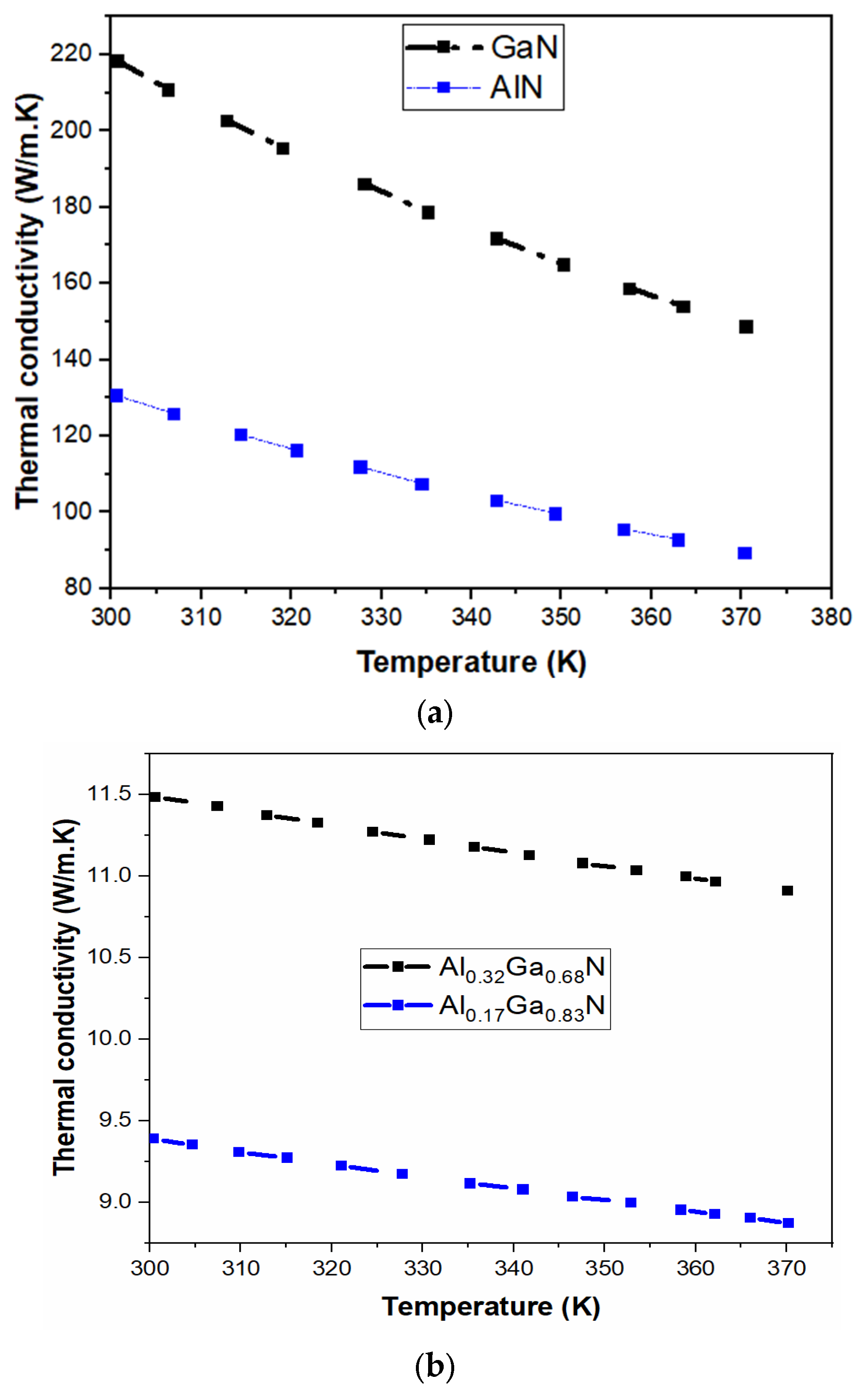 Electronics 13 00164 g005