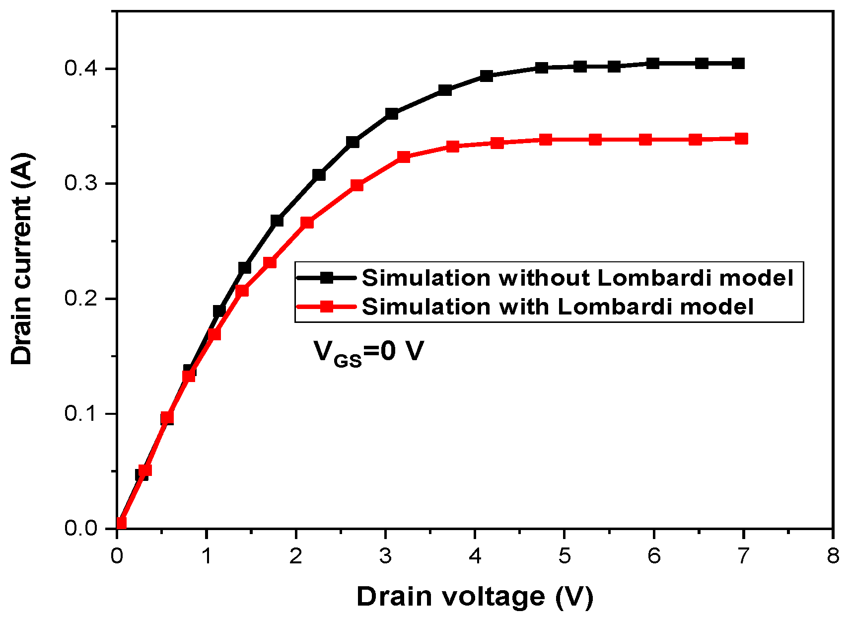 Electronics 13 00164 g006