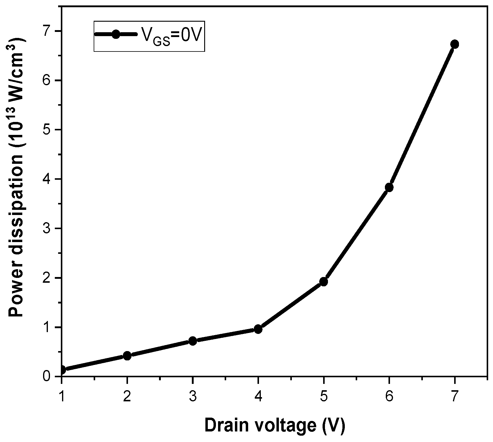 Electronics 13 00164 g011